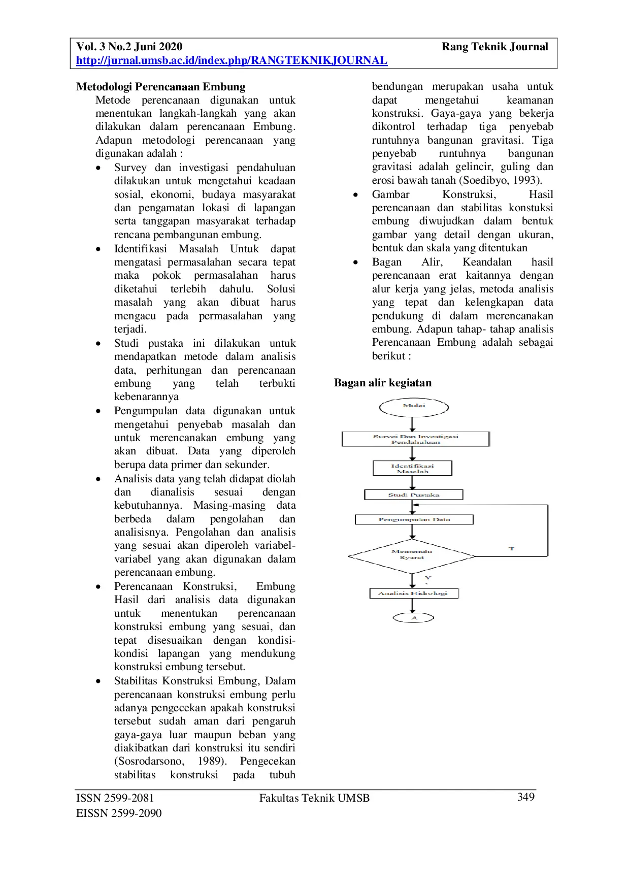JURIS Detail Desain Embung Danau Kering Kota Padang