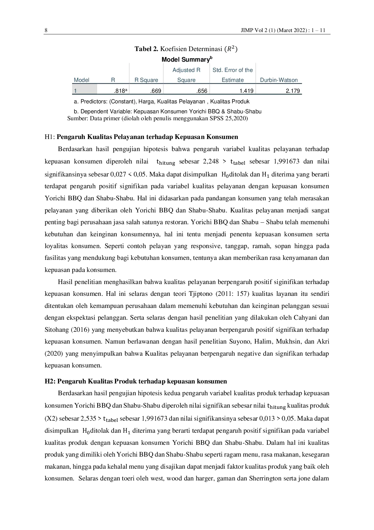 JURIS PENGARUH KUALITAS PELAYANAN KUALITAS PRODUK DAN HARGA TERHADAP KEPUASAN KONSUMEN DI RESTORAN YORICHI BBQ SHABU SHABU DEPOK DI MASA COVID19 Manajemen Pemasaran