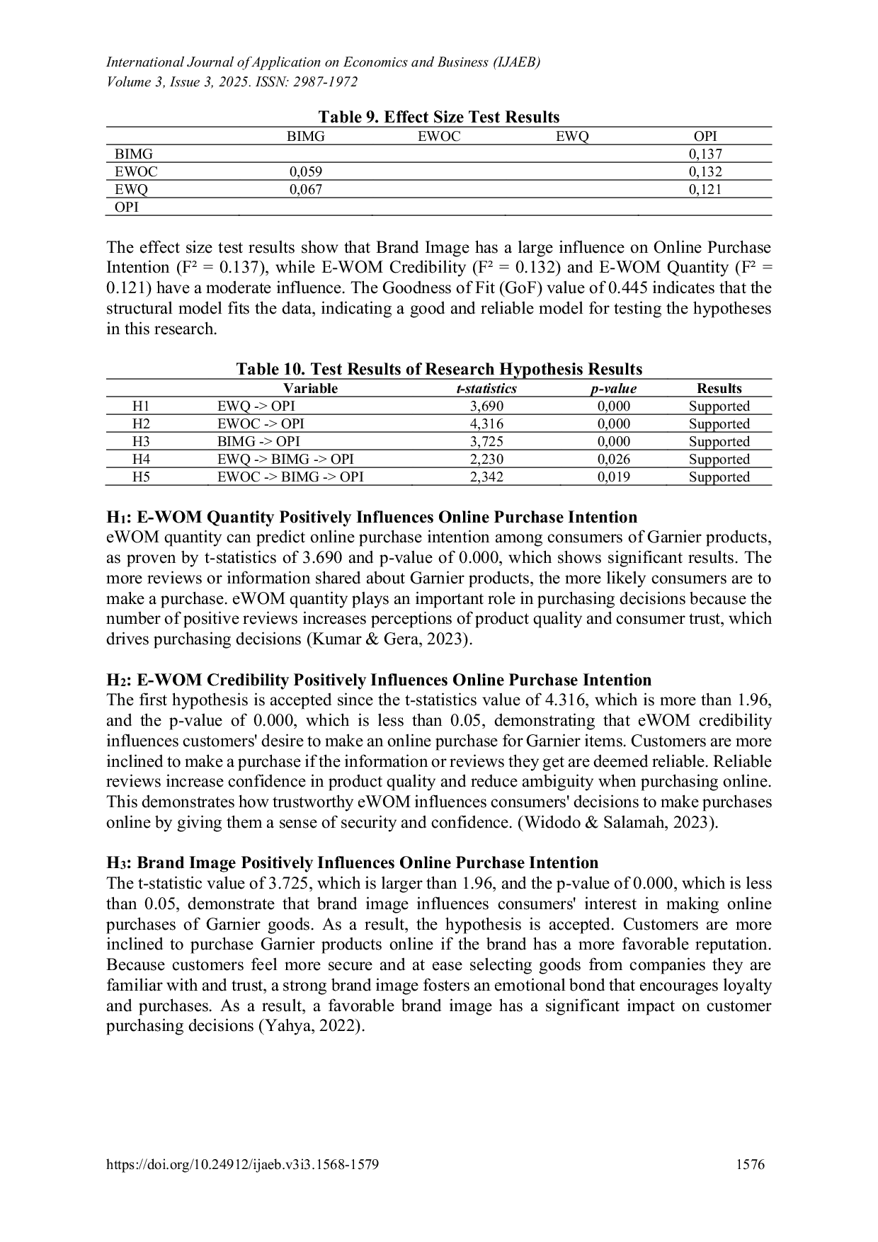 JURIS The Impact of E WOM Quantity and E WOM Credibility on Online Purchase Intentions for Garnier with Brand Image as a Mediating Factor