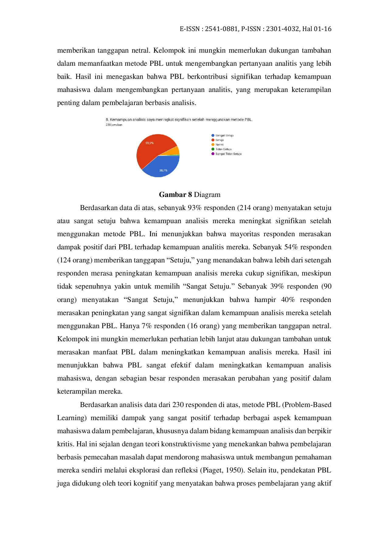 JURIS Meningkatkan Kemampuan Analisis Materi PAK Menggunakan Metode PBL bagi Mahasiswa PPG dalam Jabatan Batch 1 2024