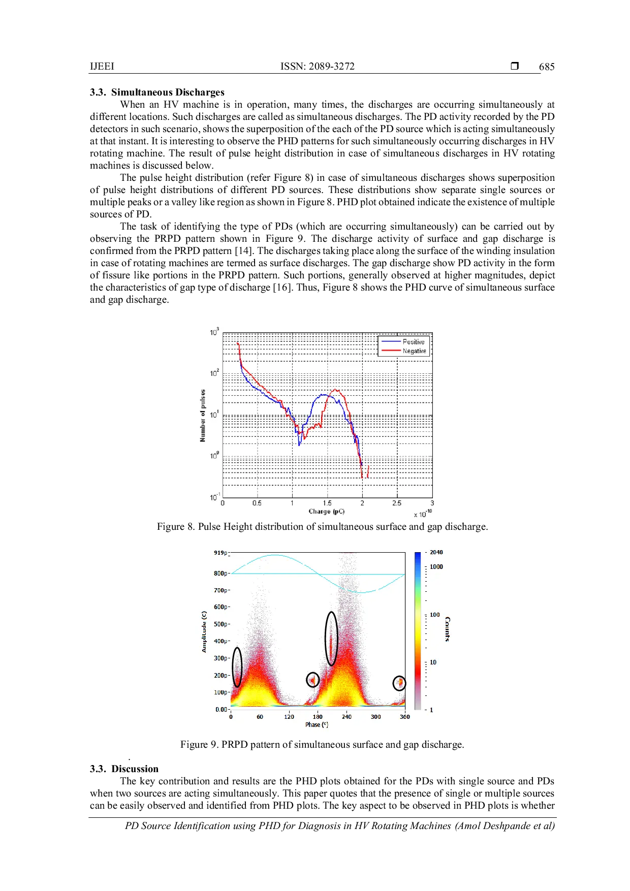 JURIS Partial Discharge Source Identification Using Pulse Height Distribution for Diagnosis in High Voltage Rotating Machines