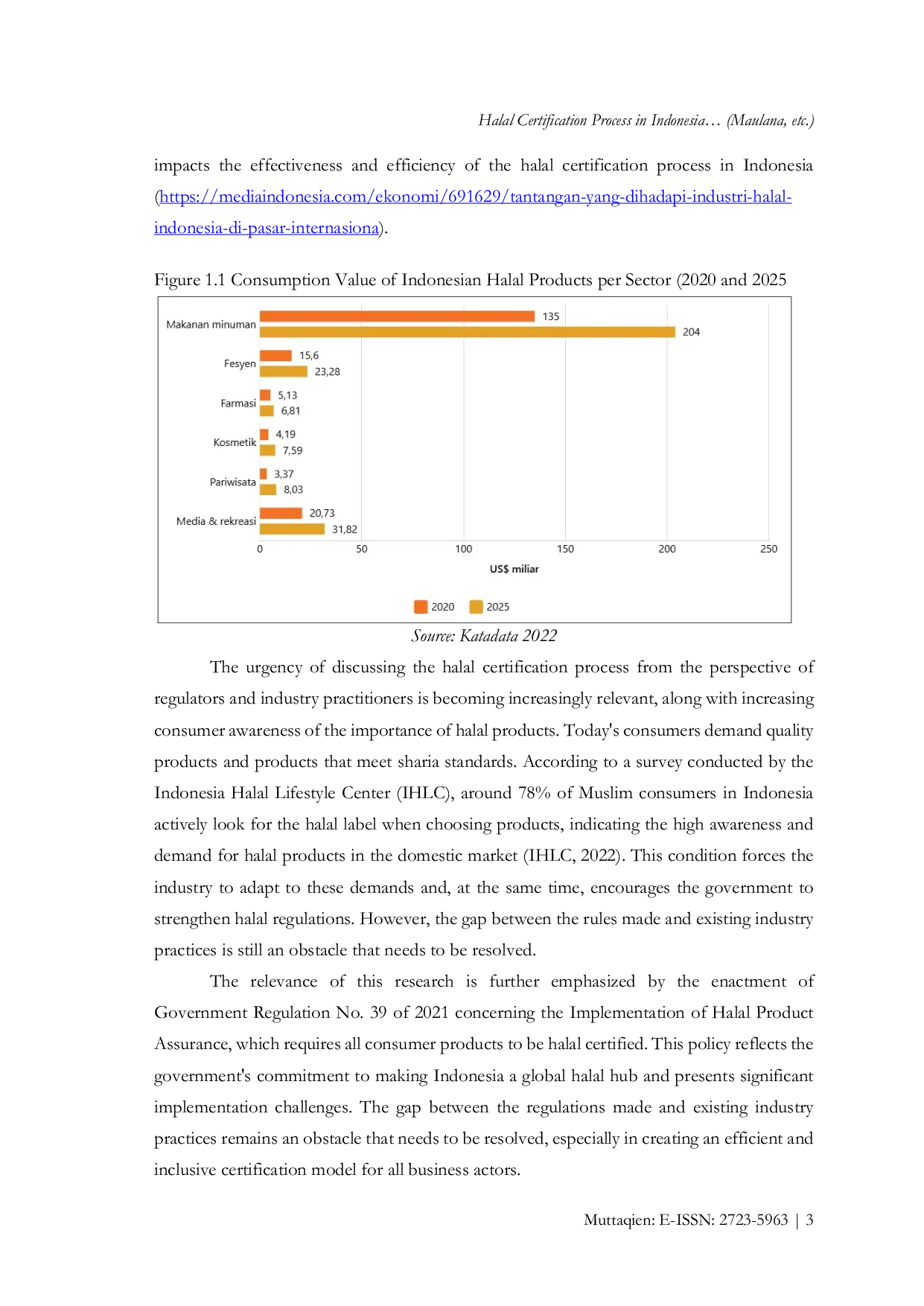 JURIS Halal Certification Process in Indonesia from the Perspective of Regulators and Industry Practitioners