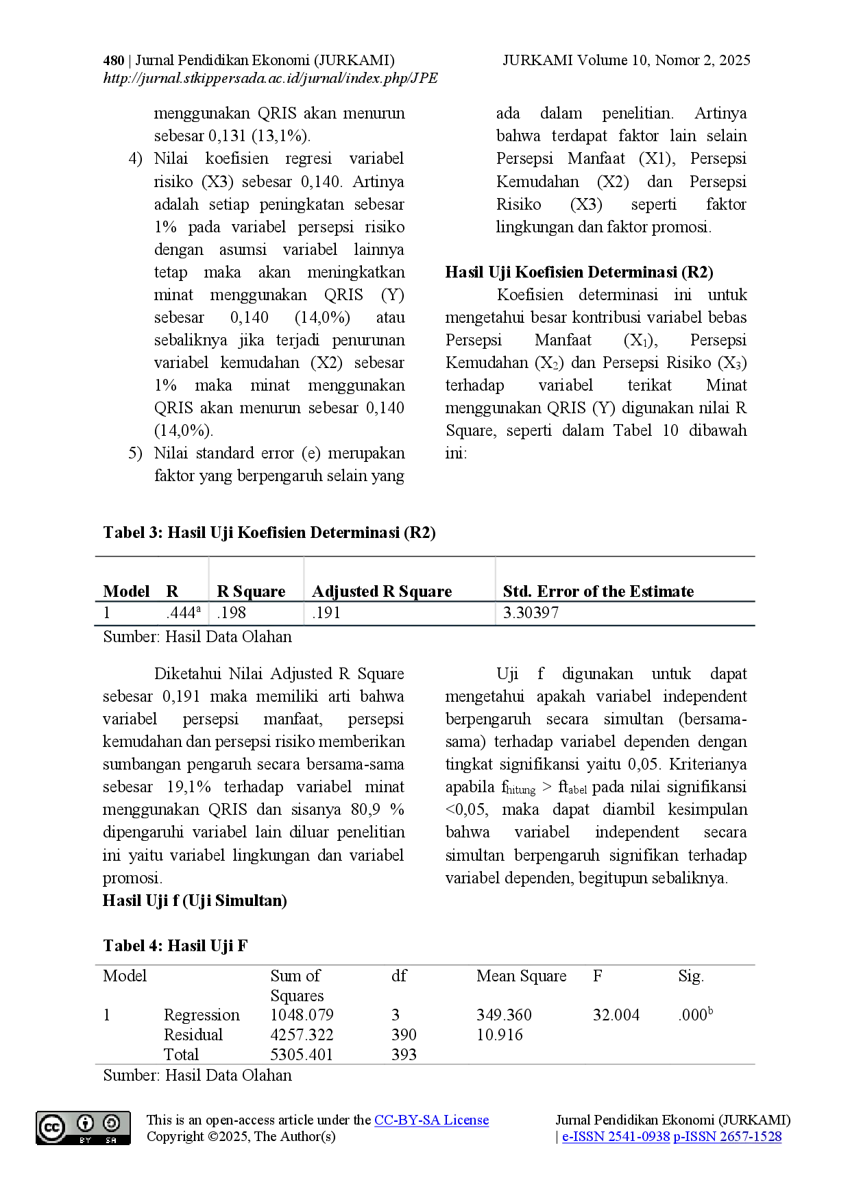 juris Pengaruh Persepsi Manfaat Persepsi Kemudahan dan Persepsi Risiko Terhadap Minat Menggunakan Uang Elektronik QRIS Sebagai Metode Pembayaran