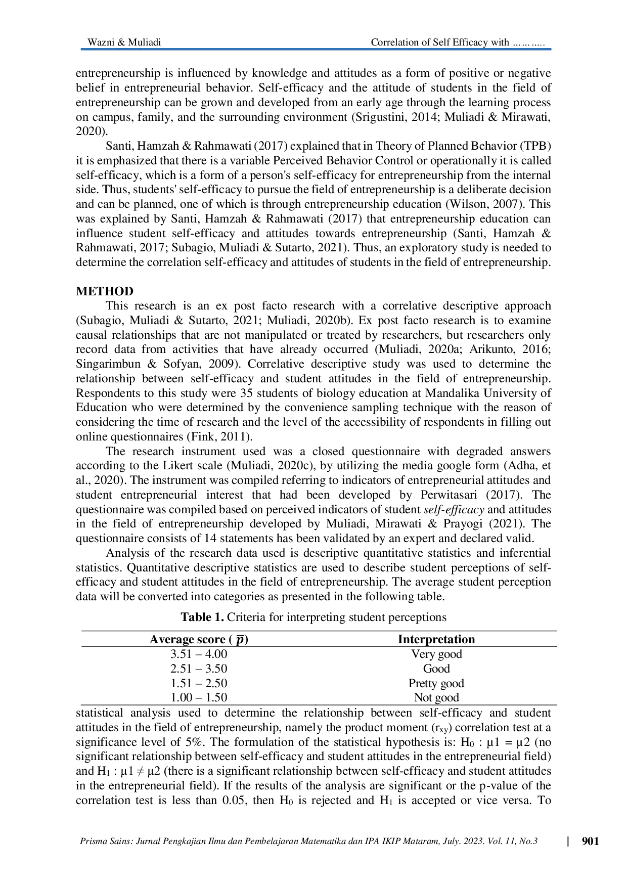 JURIS Correlation of Self Efficacy with Entrepreneurial Attitudes of Science Teacher Candidates