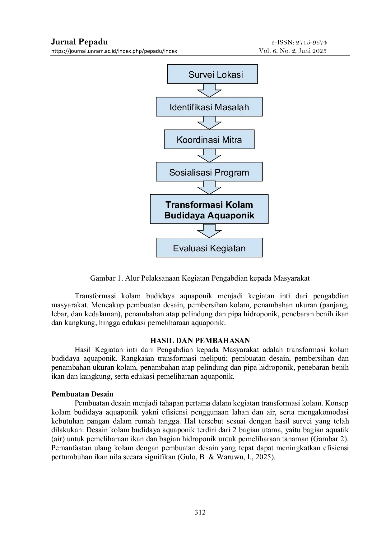 JURIS M Si Transformasi Kolam Terbengkalai menjadi Budidaya Aquaponik