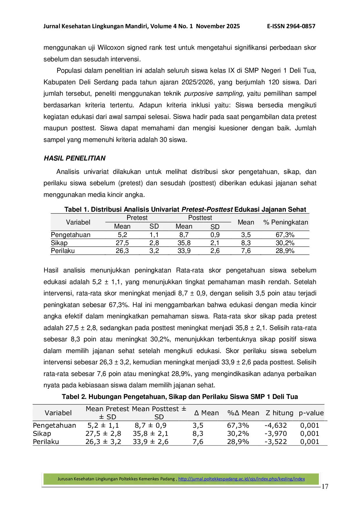 JURIS Edukasi Jajanan Sehat Menggunakan Media Kincir Angka terhadap Peningkatan Pengetahuan Sikap dan Perilaku Siswa