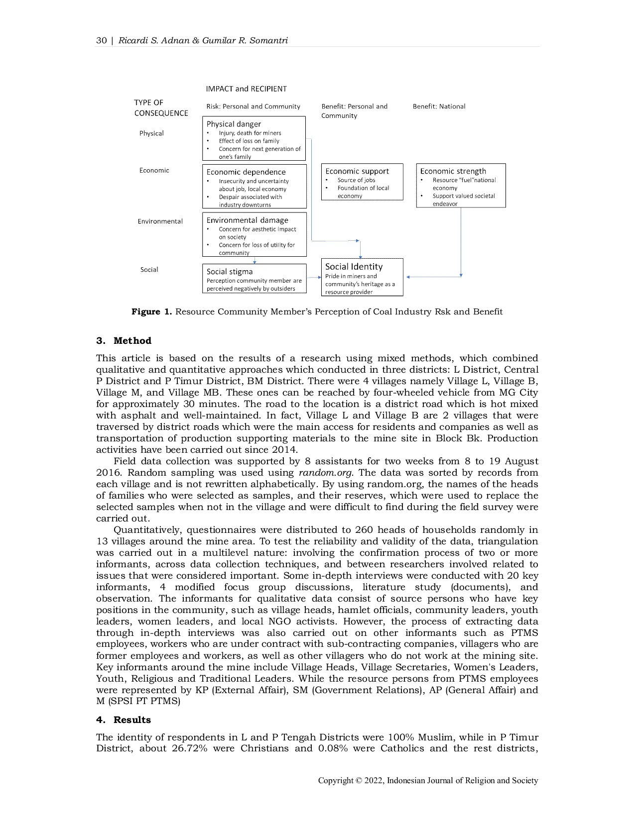 JURIS Social Conflict among Mining Company and Community