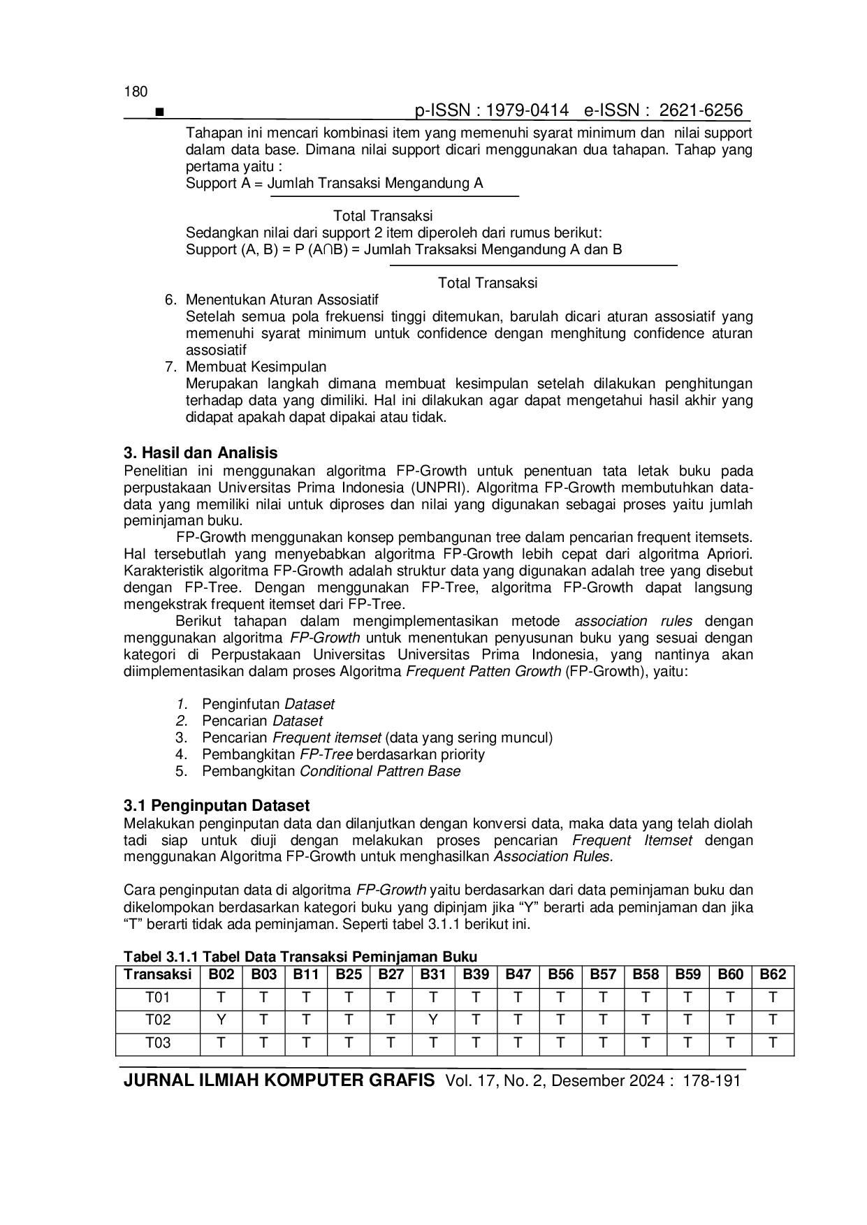 JURIS Identifikasi Letak Buku di Perpustakaan Universitas Prima Indonesia Menggunakan Metode FP Growth