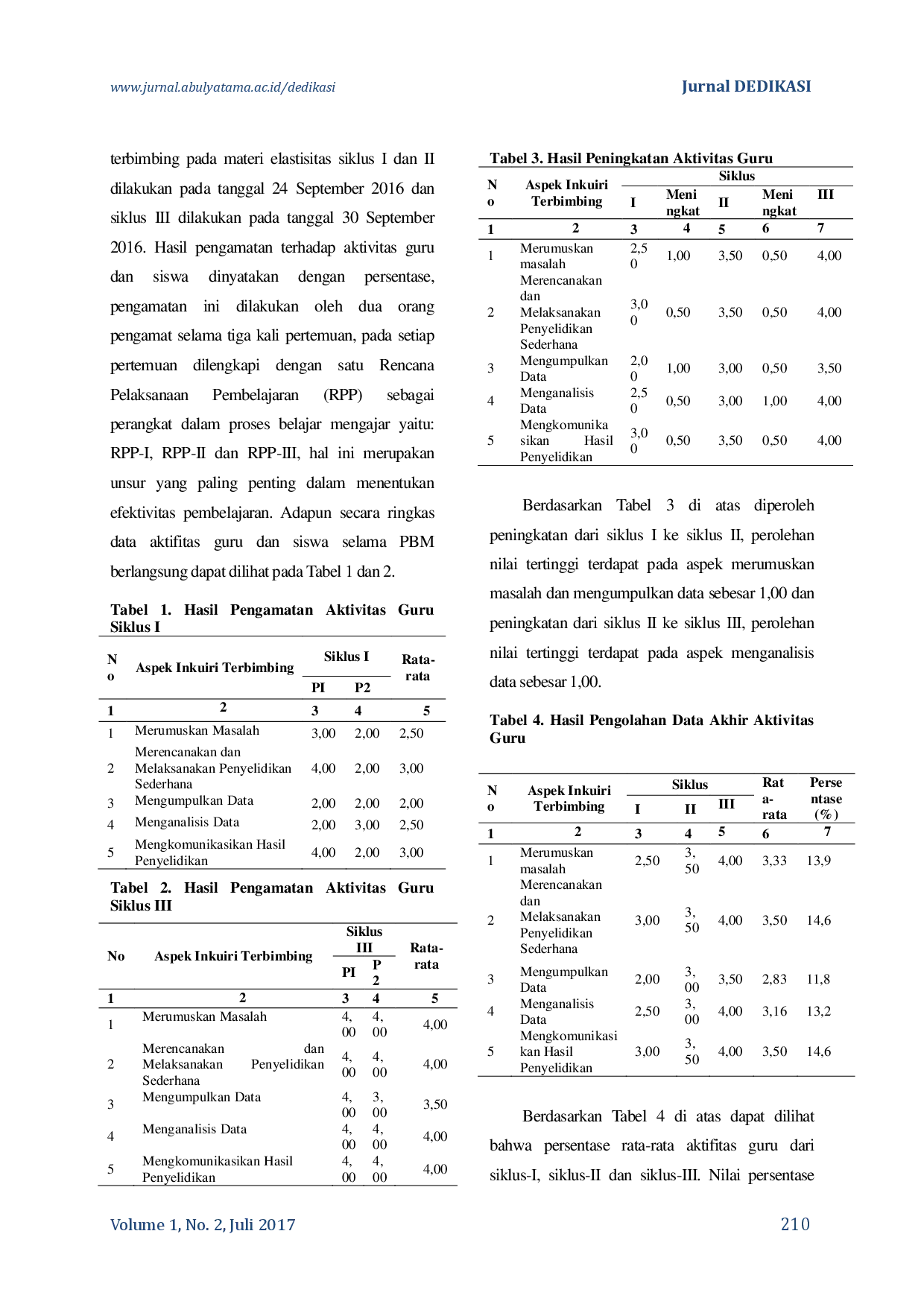 juris Peningkatan Keterampilan Berpikir Kritis Siswa Dengan Menggunakan Model Pembelajaran Inkuiri Terbimbing Pada Konsep Elastisitas Di Kelas XI MAN Darussalam Kabupaten Aceh Besar