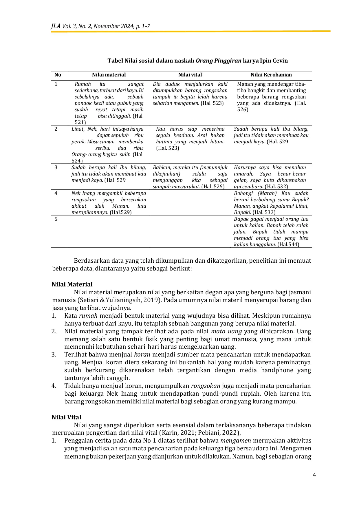 JURIS Nilai Sosial Naskah Drama Orang Pinggiran Karya Ipin Cevin Kajian Sosiologi Sastra