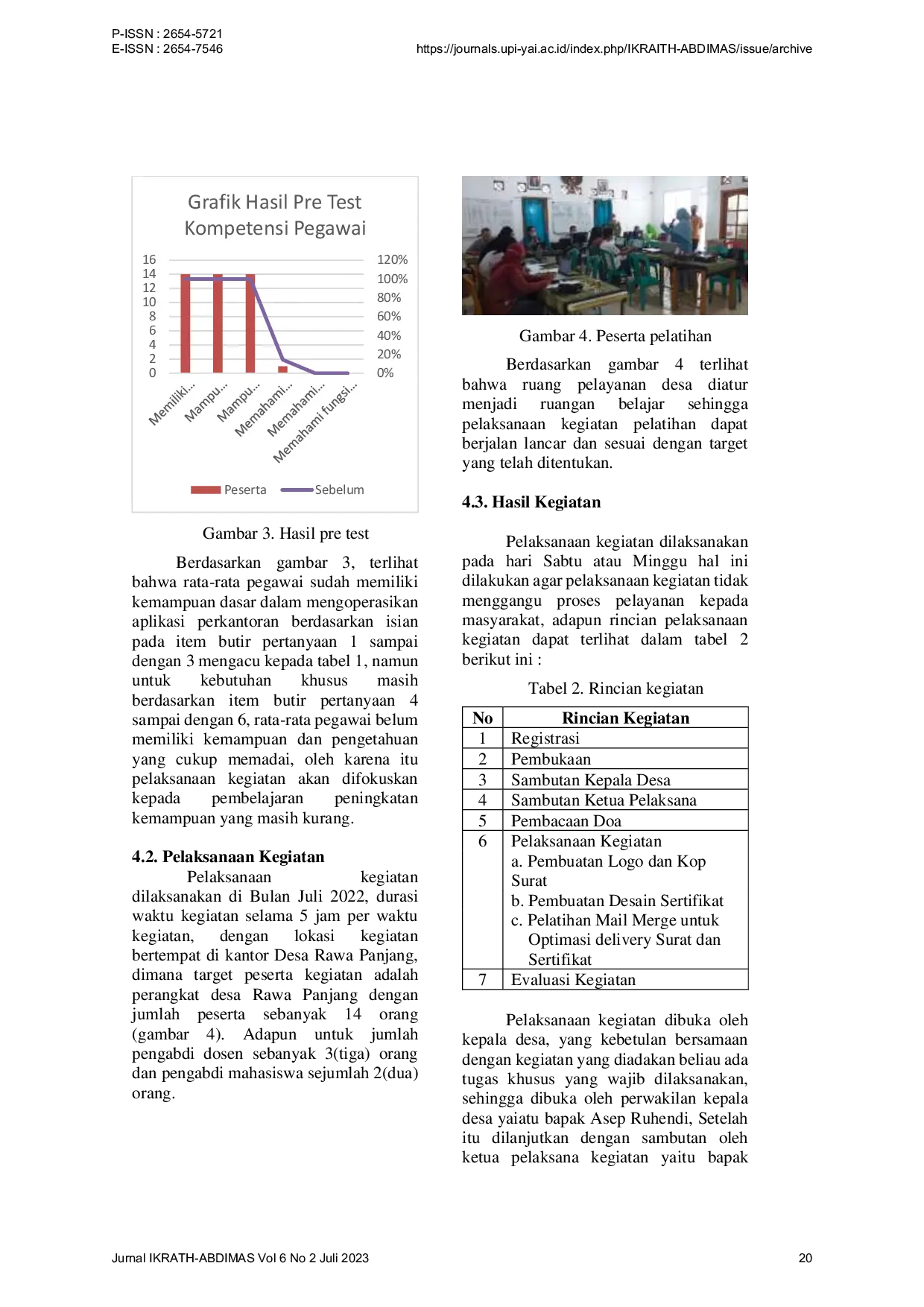 JURIS Pelatihan Aplikasi Perkantoran Bagi Perangkat Desa Dalam Upaya Peningkatan Kinerja Dan Pelayanan Prima