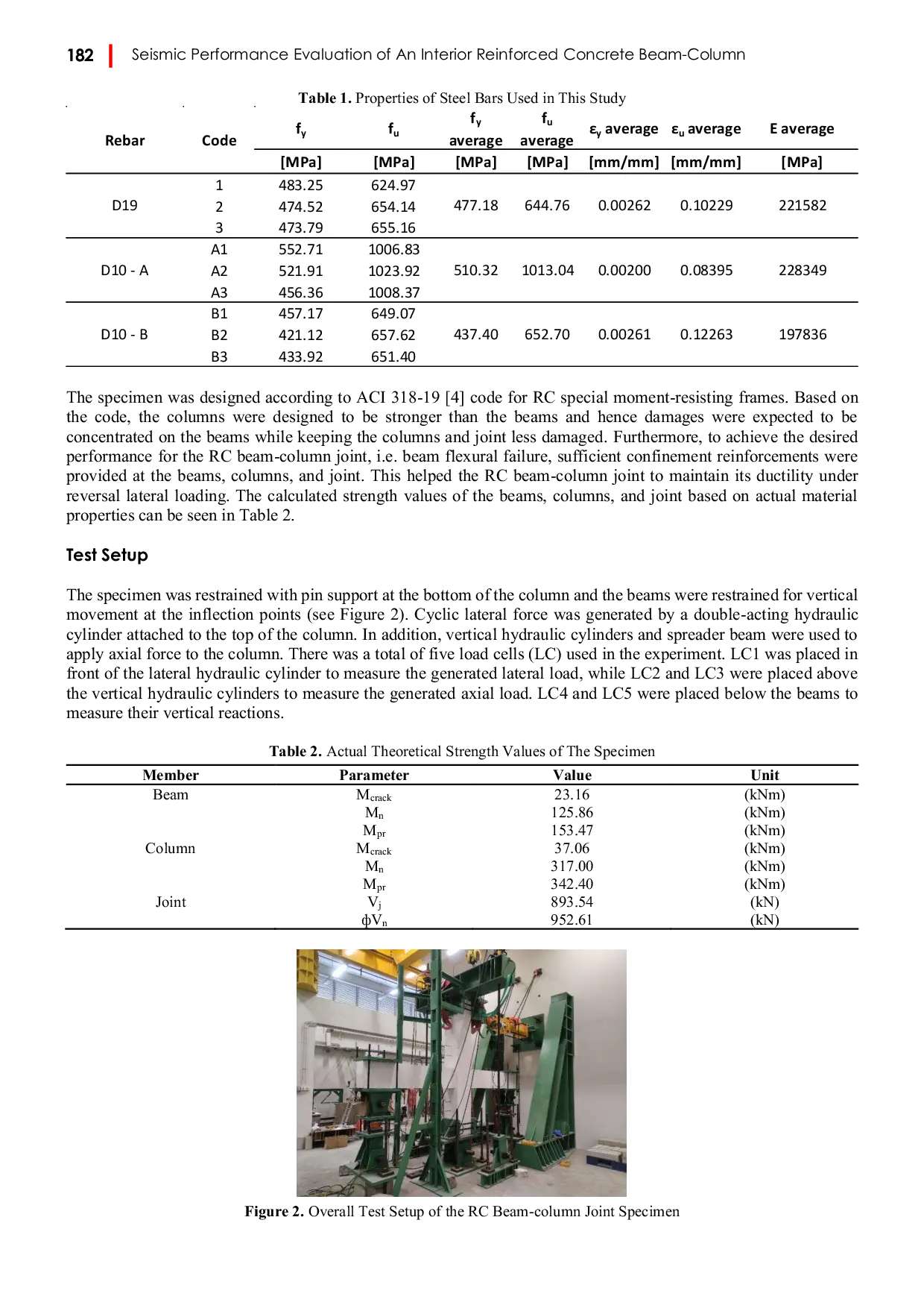 JURIS Seismic Performance Evaluation of An Interior Reinforced Concrete Beam Column Joint Subjected to Cyclic Loading