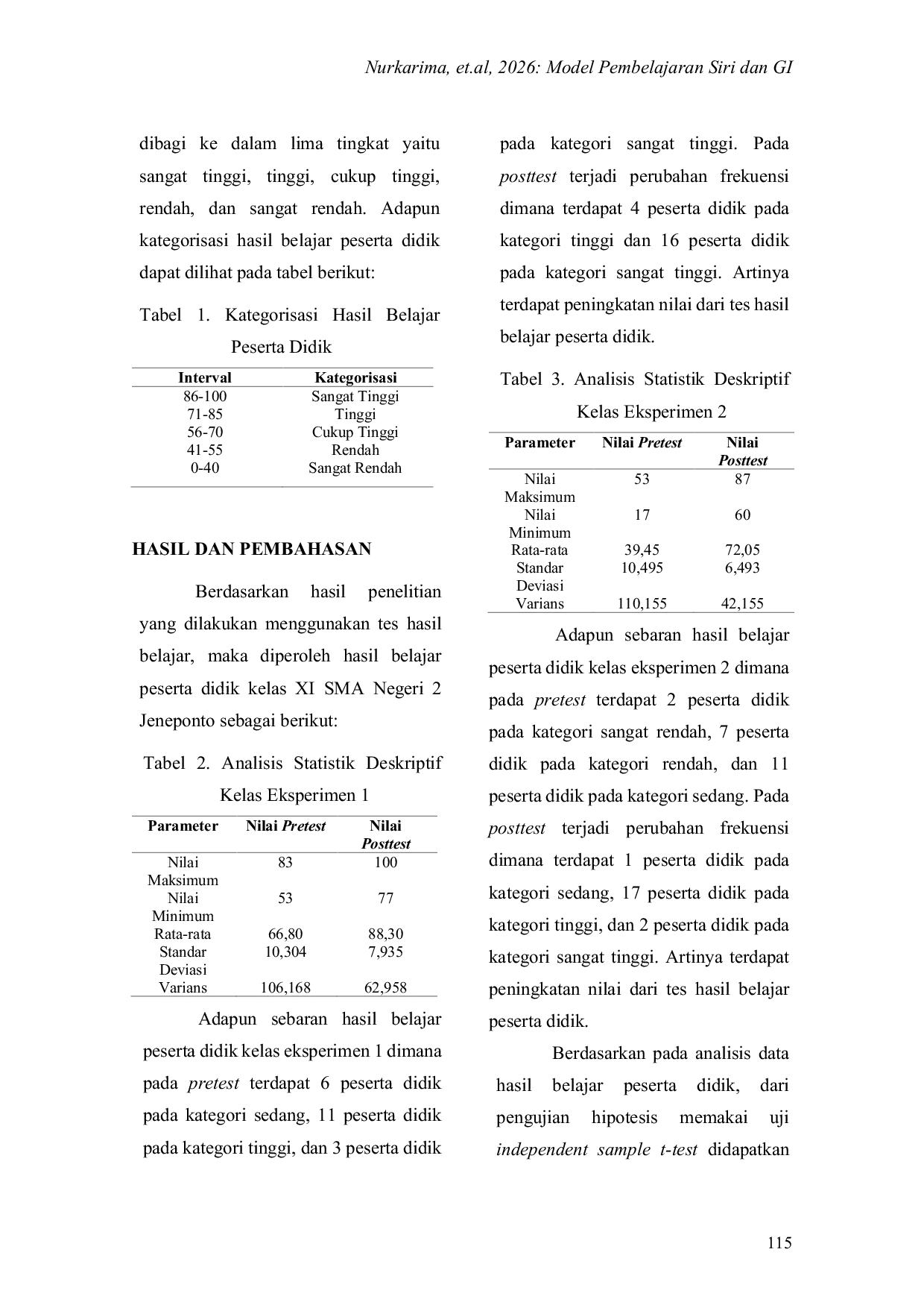 JURIS Perbandingan Model Pembelajaran Siri dan GI Terhadap Hasil Belajar Peserta Didik Materi Sistem Pencernaan
