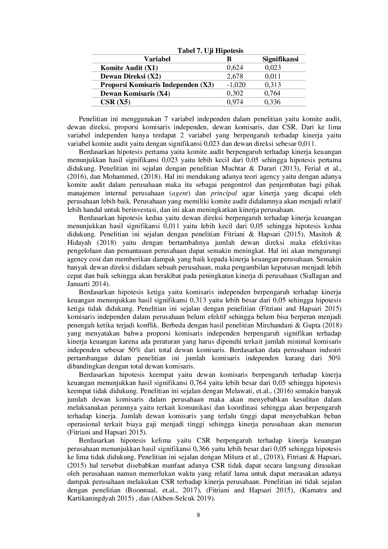 JURIS Apakah Good Corporate Governance Perspektif dan Corporate Social Responbility Indeks Berpengaruh Terhadap Kinerja Keuangan