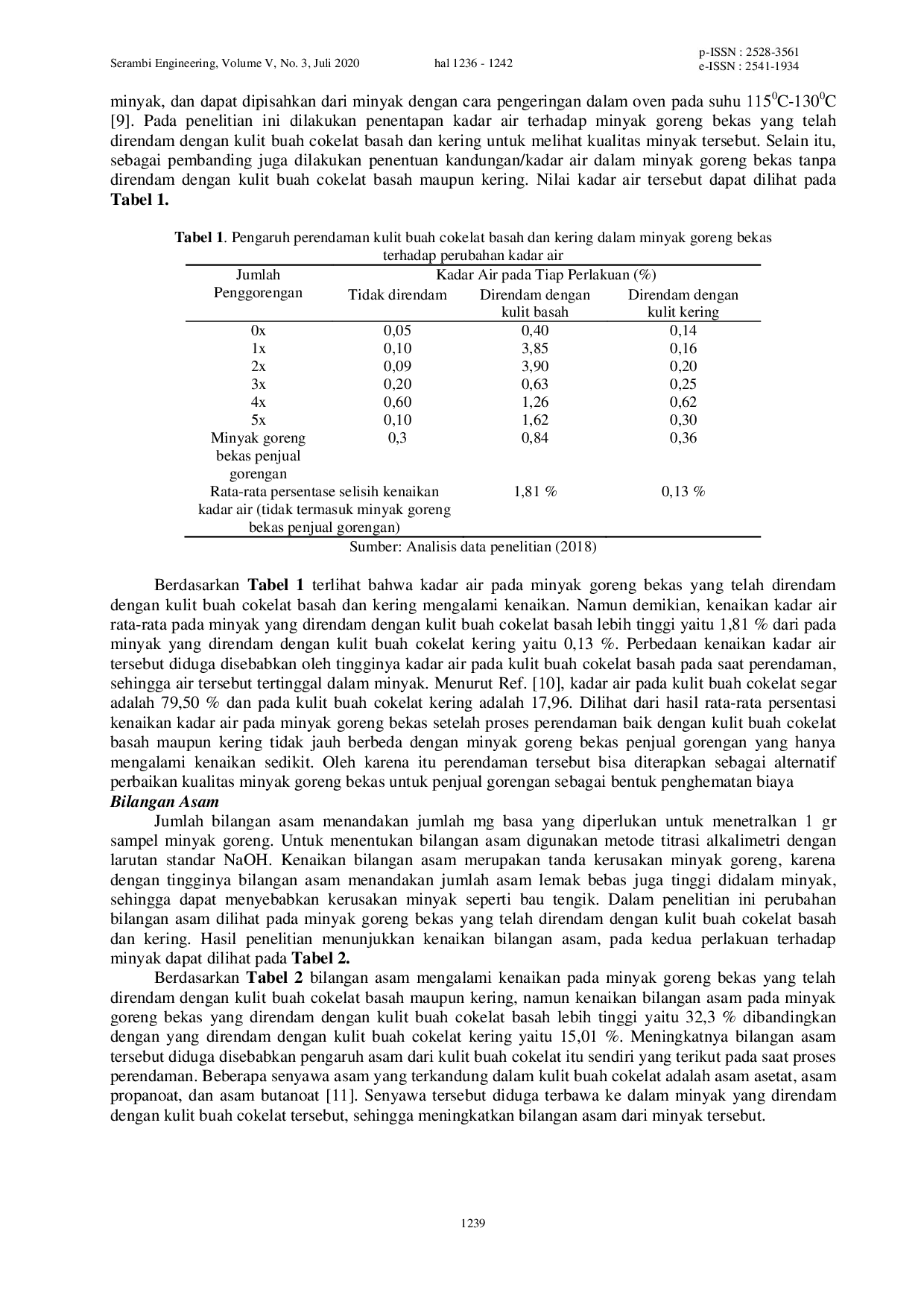 JURIS Pengaruh Perendaman Kulit Buah Cokelat Theobroma cacao Terhadap Kualitas Minyak Goreng Bekas