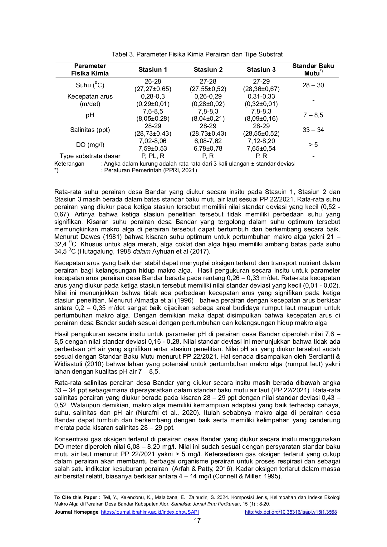 JURIS Komposisi Jenis Kelimpahan Dan Indeks Ekologi Makro Alga Di Perairan Desa Bandar Kabupaten Alor