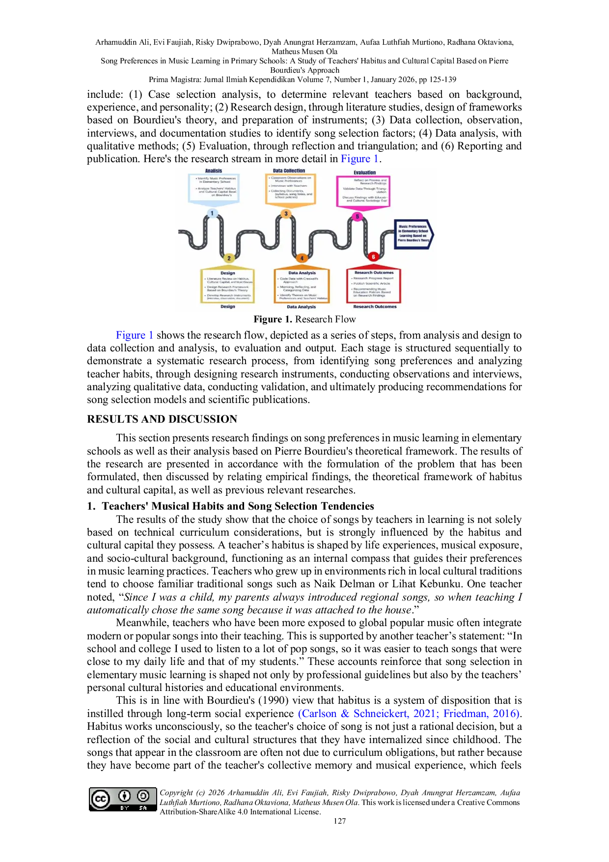 JURIS Song Preferences in Music Learning in Primary Schools A Study of Teachers Habitus and Cultural Capital Based on Pierre Bourdieu s Approach