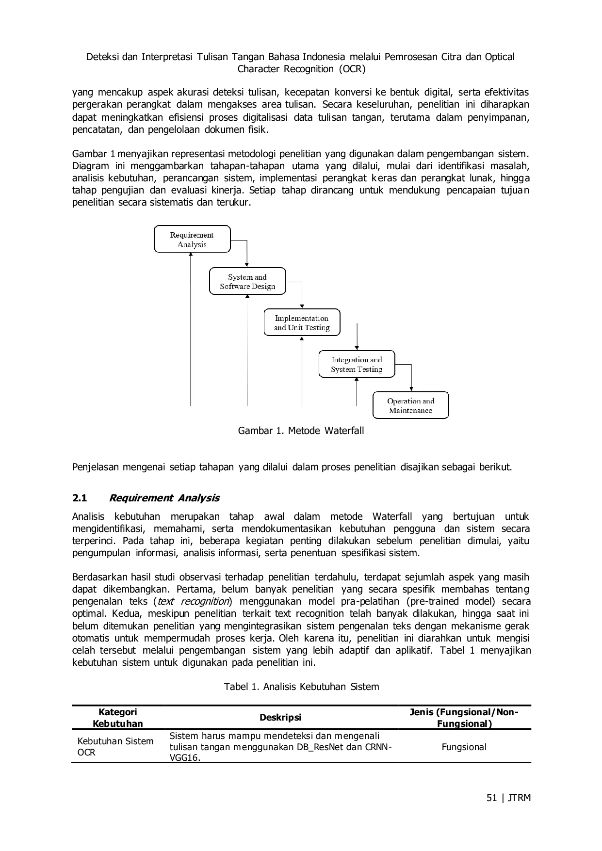 JURIS Deteksi dan Interpretasi Tulisan Tangan Bahasa Indonesia melalui Pemrosesan Citra dan Optical Character Recognition OCR