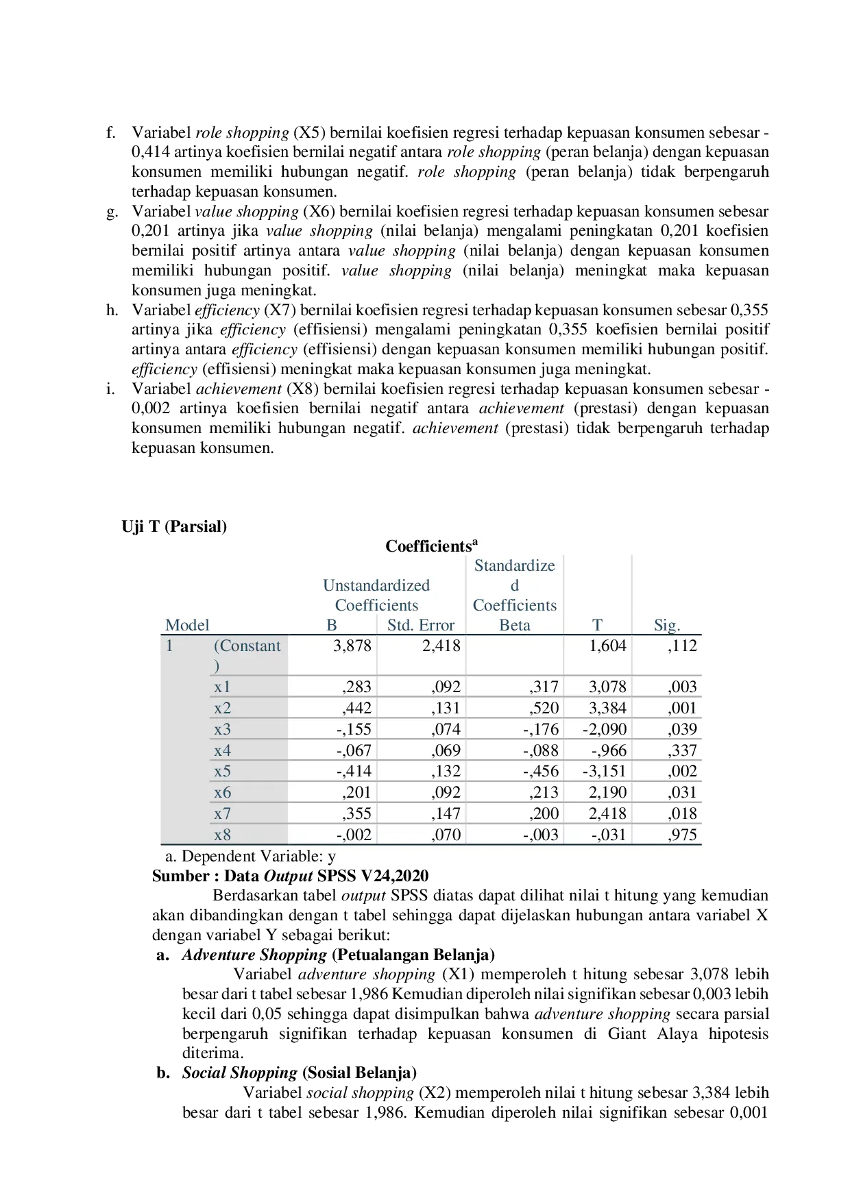 JURIS Pengaruh Hedonic Value dan Utilitarian Value Terhadap Kepuasan Konsumen di Giant Alaya
