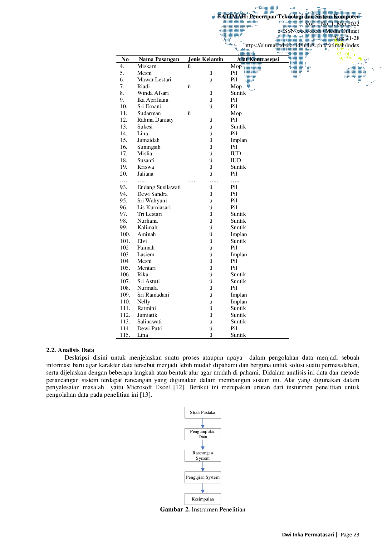 JURIS Analisa Sistem Pendukung Keputusan Dalam Pemilihan Alat Kontrasepsi Pada Pasangan Usia Subur Dengan Metode MOORA