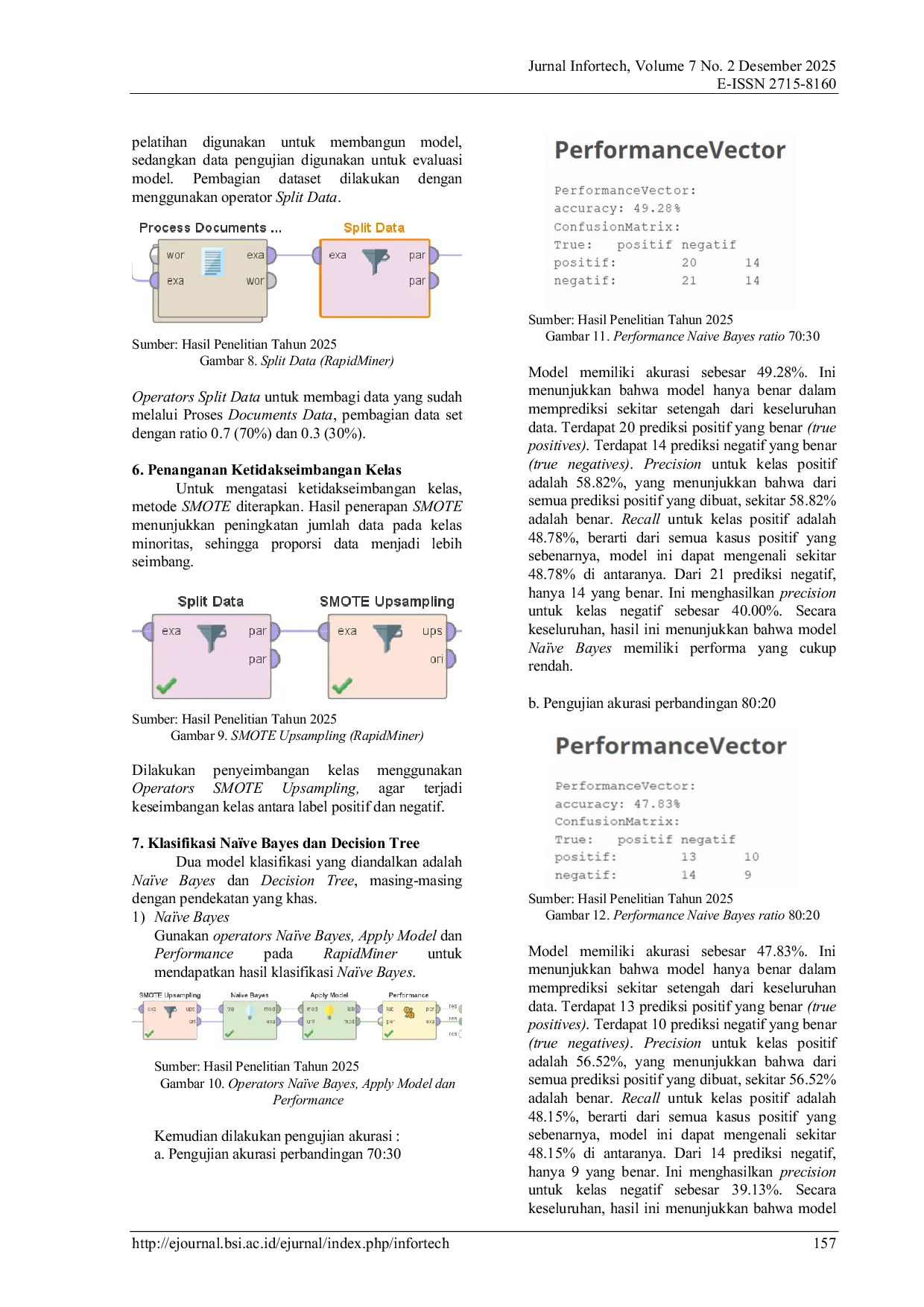 JURIS Penerapan Na ve Bayes Berbasis SMOTE Dan Decision Tree Untuk Analisis Sentimen Timnas Indonesia