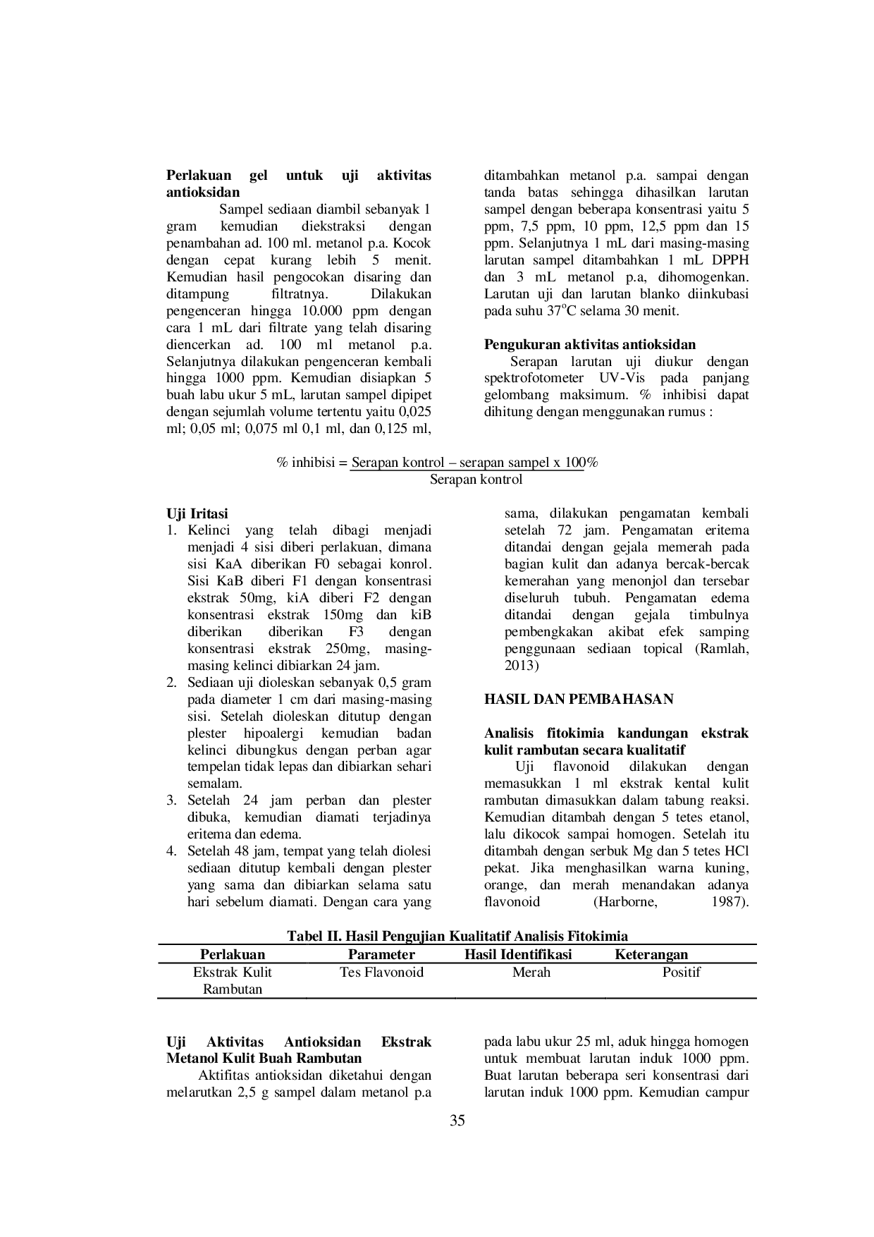 juris Aktivitas Antioksidan Dan Uji Iritasi Sediaan Masker Gell Peel Off Ekstrak Metanol Kulit Buah Rambutan Nephelium Lappaceum L