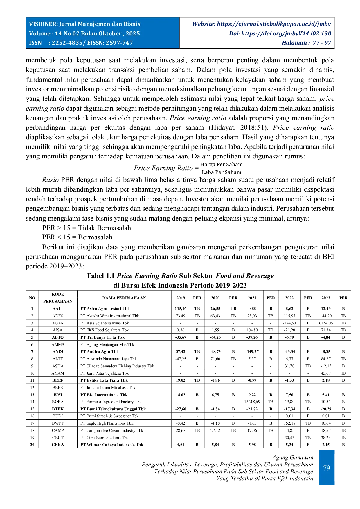 JURIS Pengaruh Likuiditas Leverage Profitabilitas dan Ukuran Perusahaan Terhadapa Nilai Perusahaan Pada Sub Sektor Food and Beverage Yang Terdaftar di Bursa Efek Idonesia