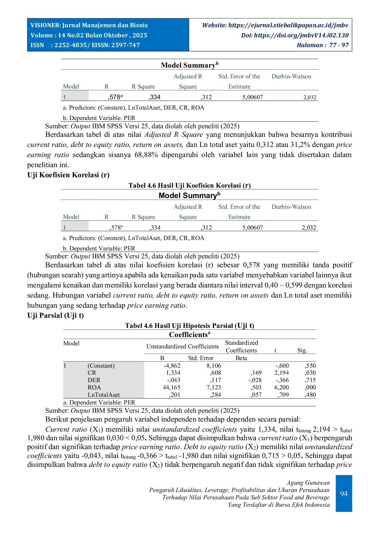 JURIS Pengaruh Likuiditas Leverage Profitabilitas dan Ukuran Perusahaan Terhadapa Nilai Perusahaan Pada Sub Sektor Food and Beverage Yang Terdaftar di Bursa Efek Idonesia