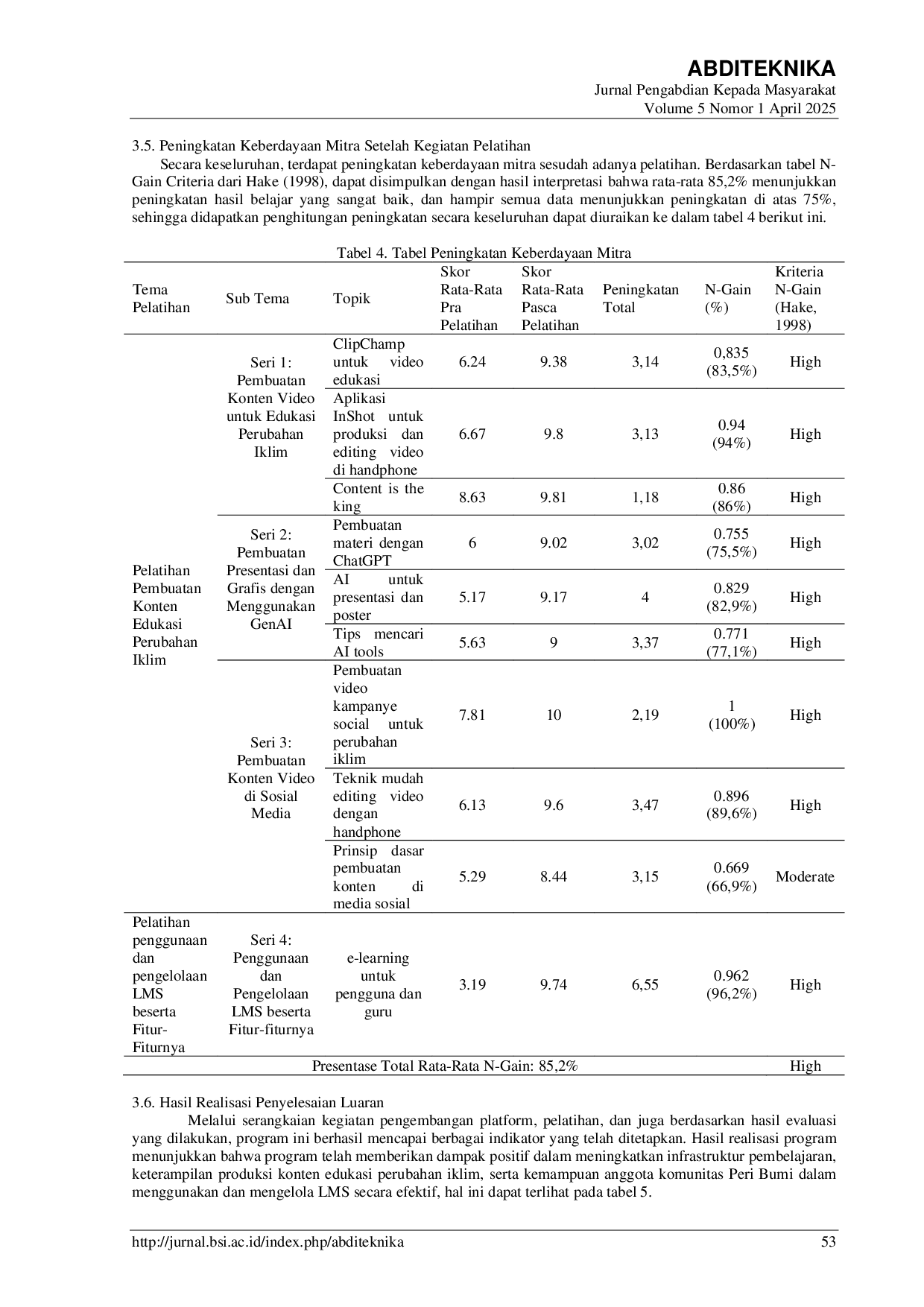 JURIS Desain Learning Management System dan Konten Berbasis Kecerdasan Buatan Generatif untuk Edukasi Perubahan Iklim bagi Perempuan Pegiat Lingkungan