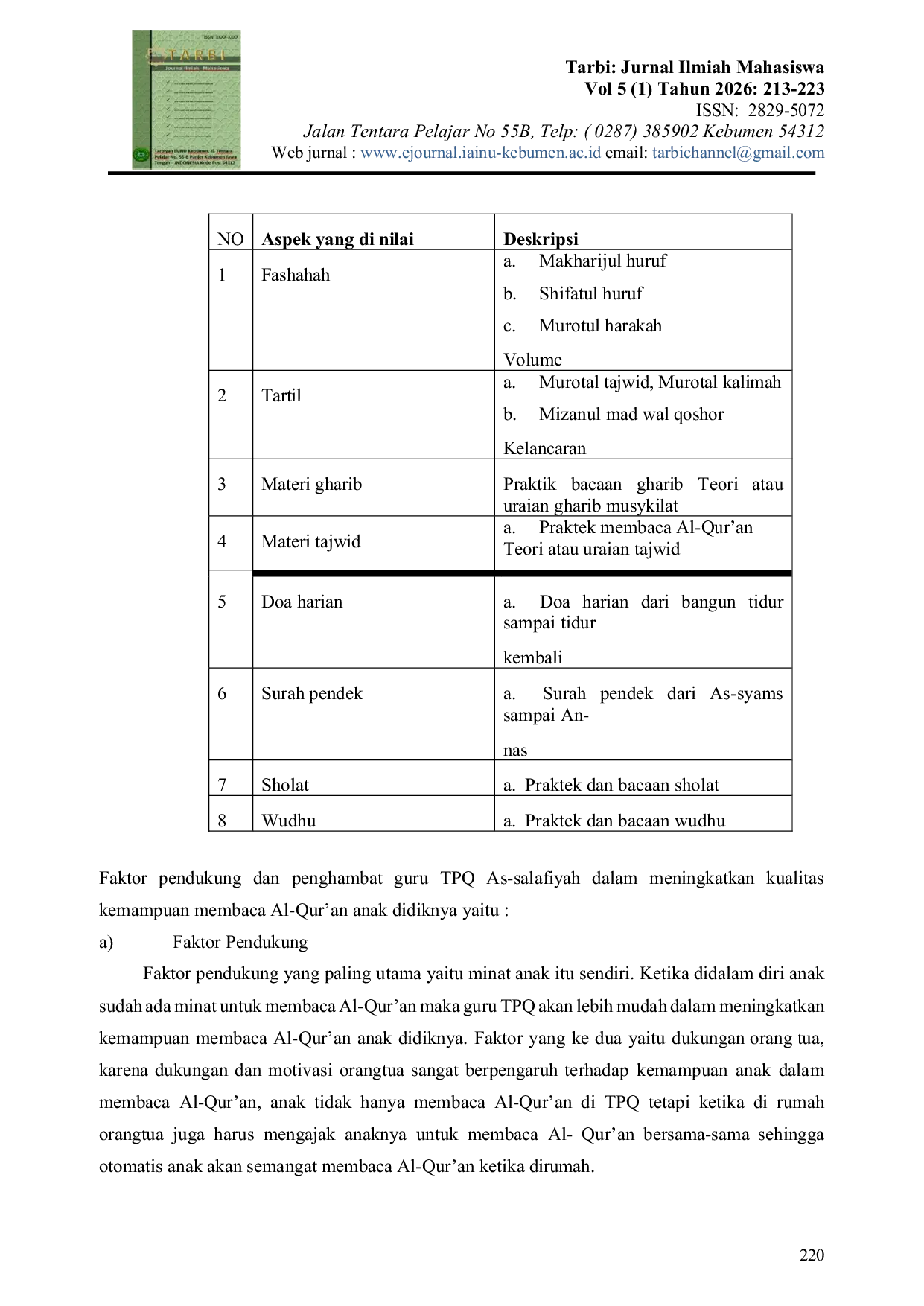 JURIS Peran Guru TPQ Dalam Meningkatkan Kemampuan Baca Al Qur an pada Anak di TPQ As salafiyah Jogomertan