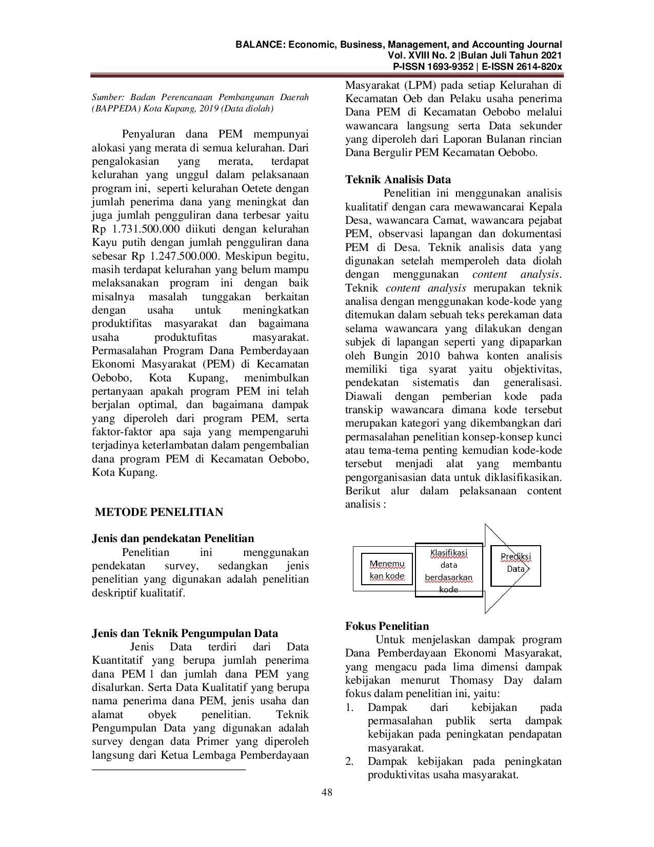 JURIS Program Dana Pemberdayaan Ekonomi Masyarakat Di Kecamatan Oebobo Kota Kupang