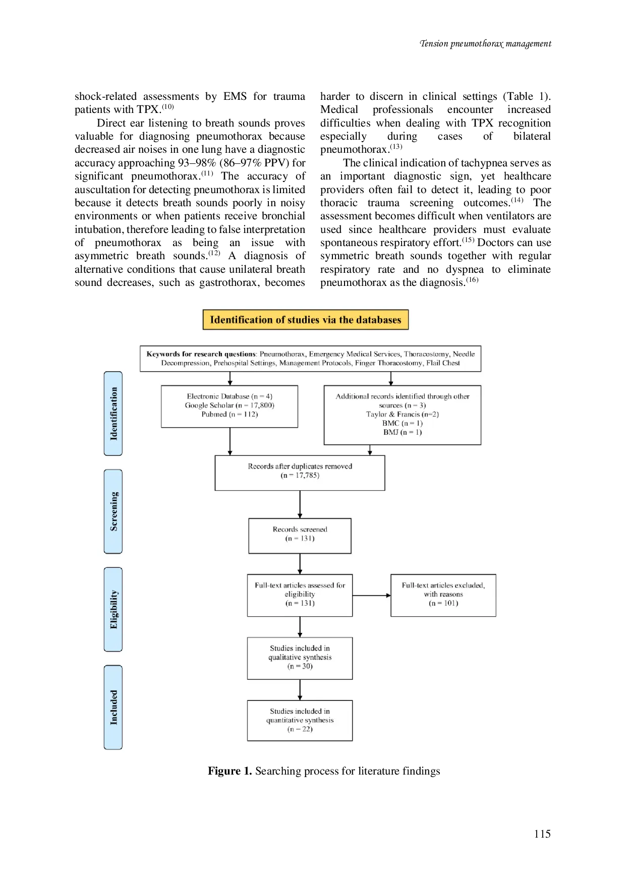 JURIS Optimizing prehospital care a comprehensive review of evidence based protocols for tension pneumothorax management