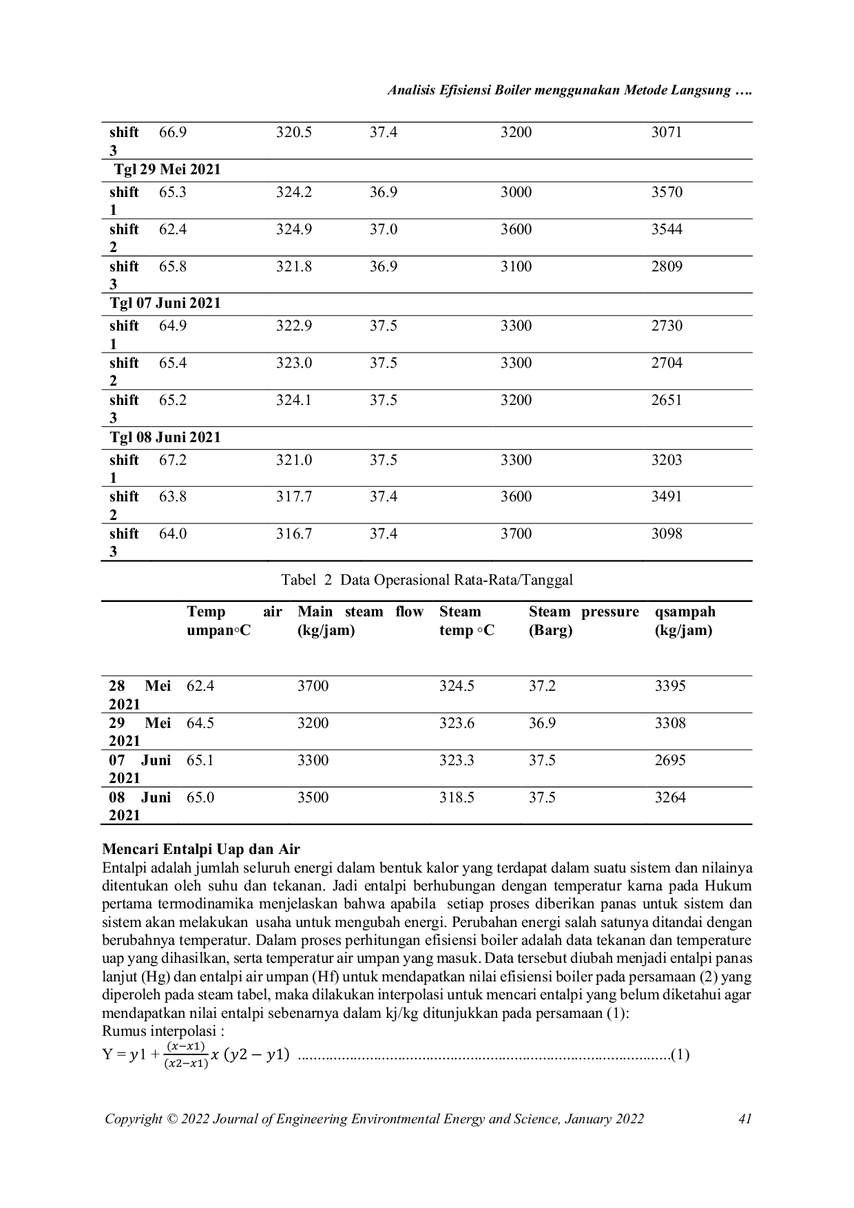 JURIS Analisis Efisiensi Boiler menggunakan Metode Langsung di Pembangkit Listrik Tenaga Sampah PLTSa Bantargebang