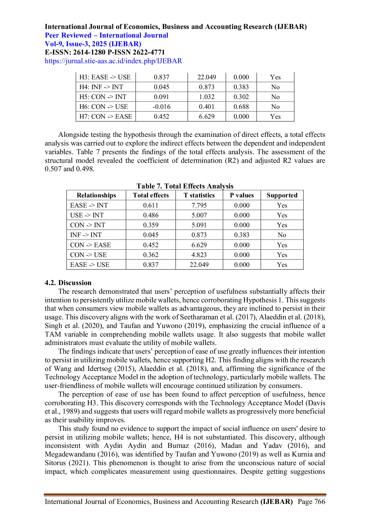 JURIS Memahami penggunaan kontinu mobile wallet di Indonesia Integrasi Technology Acceptance Model dengan interaksi sosial