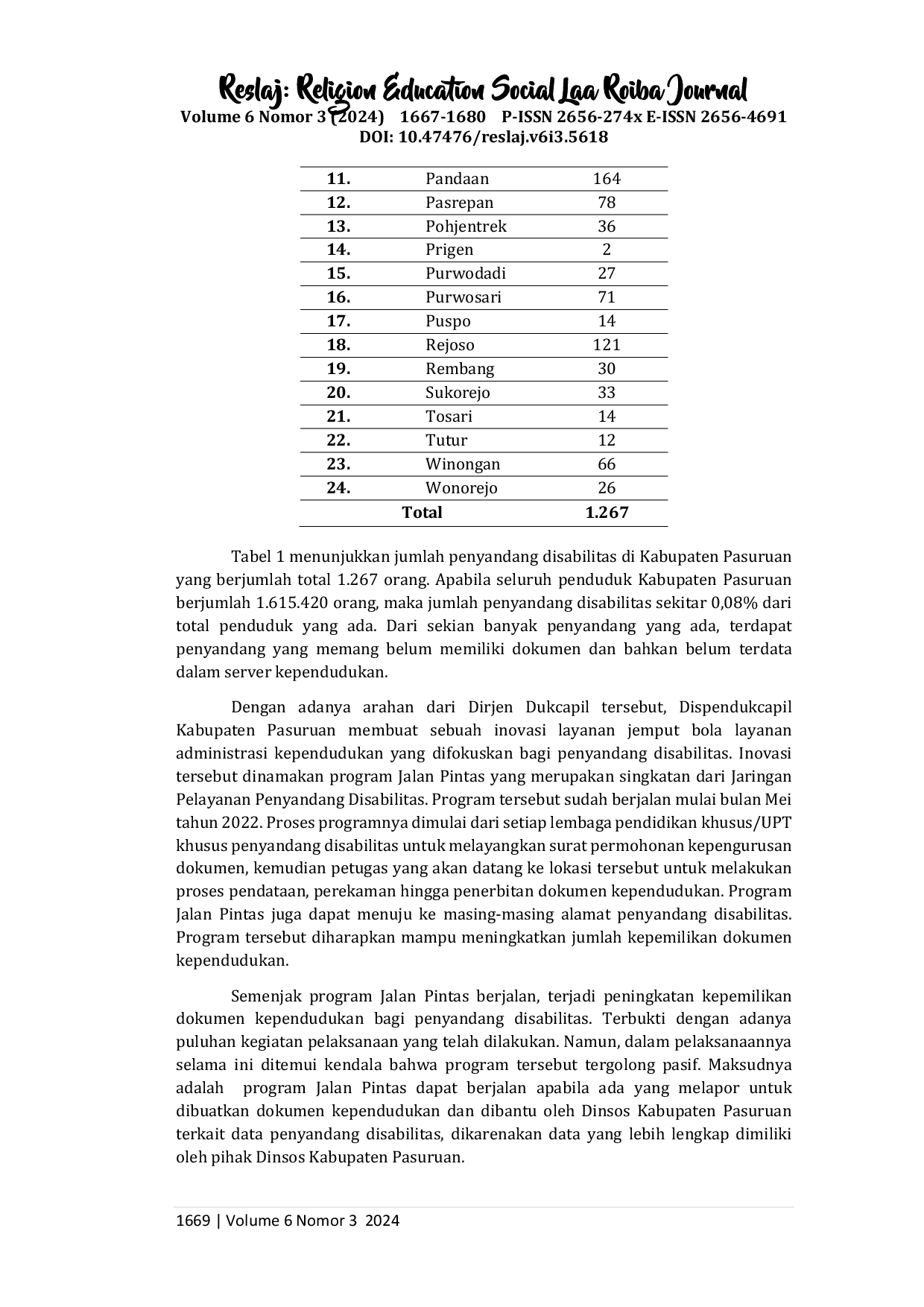 JURIS Implementasi Program Jalan Pintas dalam Pelayanan Administrasi Kependudukan di Dispendukcapil Kabupaten Pasuruan