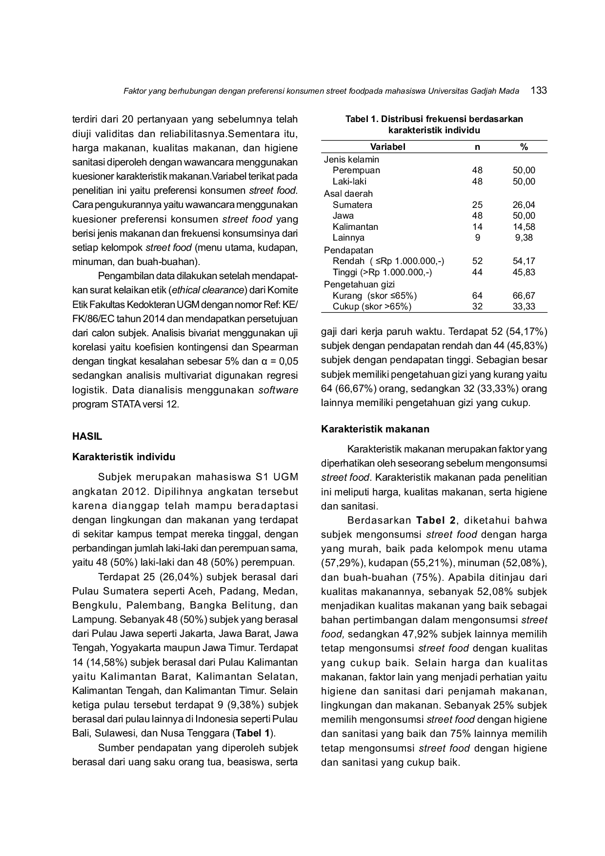 JURIS Faktor yang Berhubungan dengan Preferensi Konsumen Street Food pada Mahasiswa Universitas Gadjah Mada