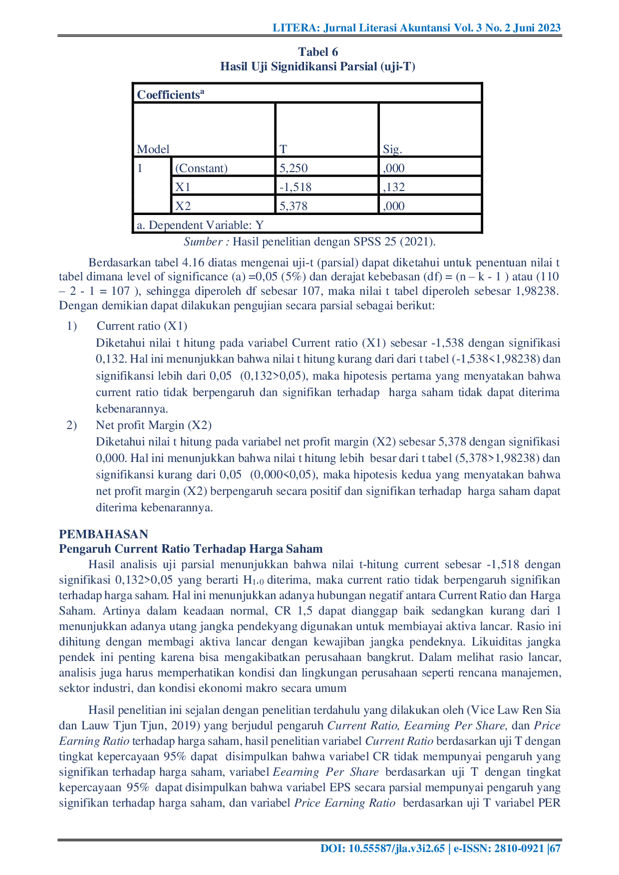 JURIS Analisis Pengaruh Current Ratio dan Net Profit Margin terhadap Harga Saham Pada Perusahaan Jasa Sub Sektor Perdagangan Besar Grosir Dimasa Pandemi Covid 19 Periode 2020 2021 Studi Kasus pada Bursa