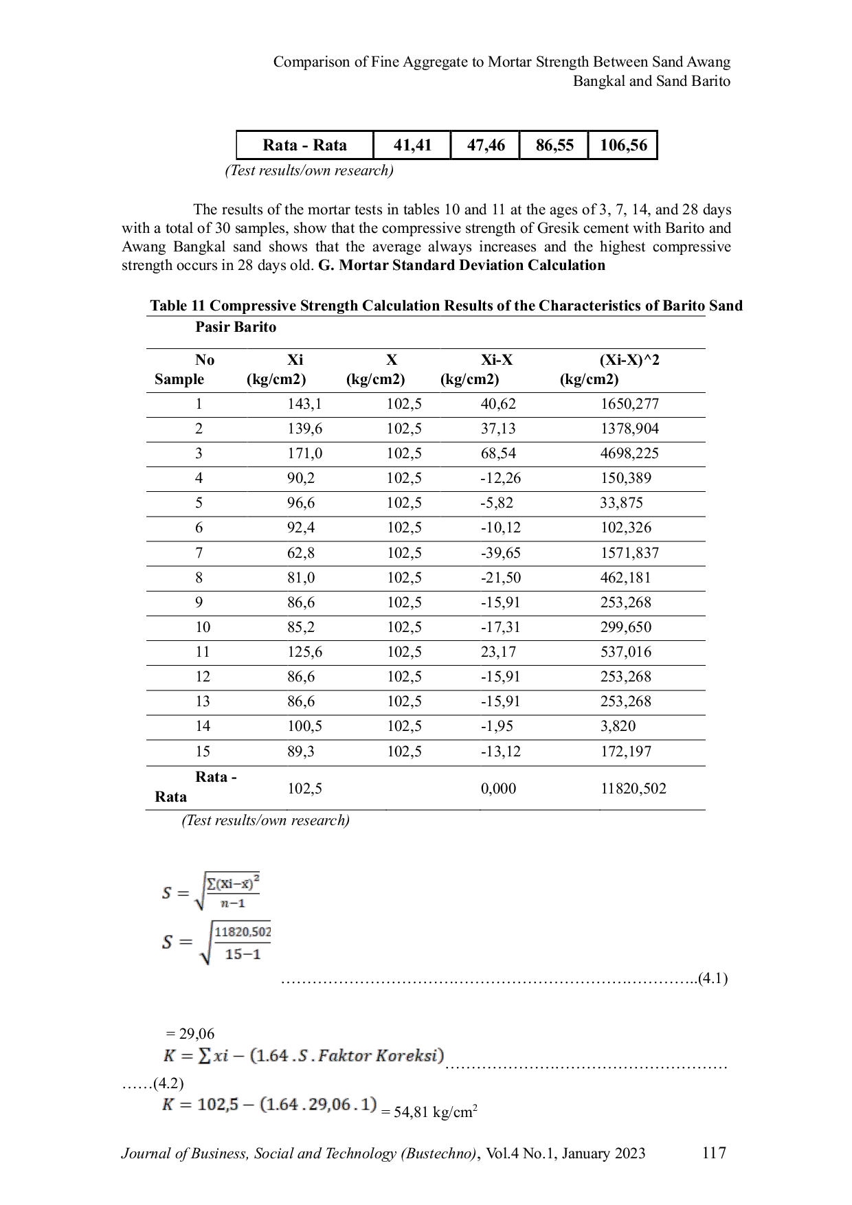 JURIS Comparison of Fine Aggregate to Mortar Strength Between Sand Awang Bangkal and Sand Barito