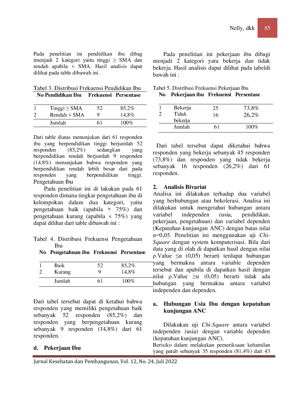 JURIS Hubungan Karakteristik Dan Pengetahuan Ibu Hamil Tentang Antenatal Care Terhadap Kepatuhan Kunjungan Kehamilan Di Klinik Alia Medika Palembang Tahun 2020