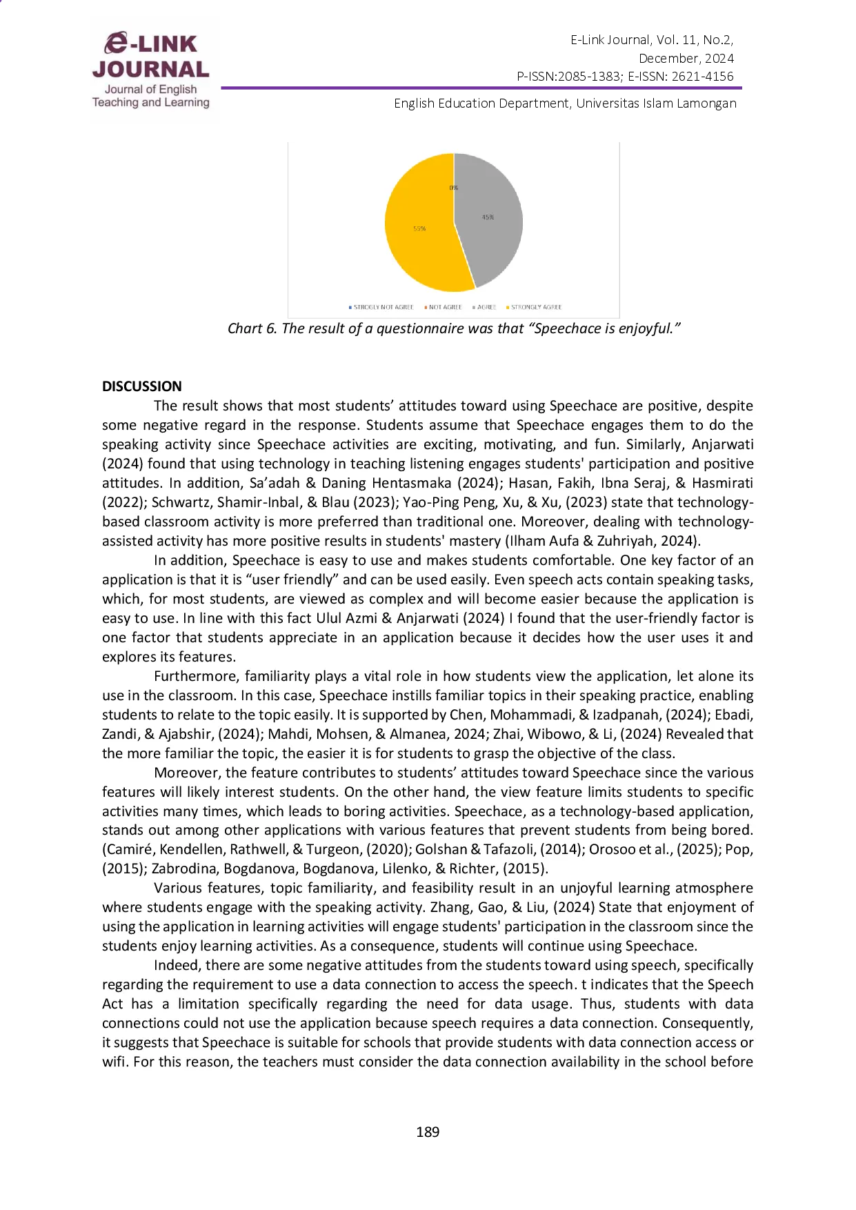juris Students Attitude in Using Artificial Intelligence Based Speaking Activity in Classroom