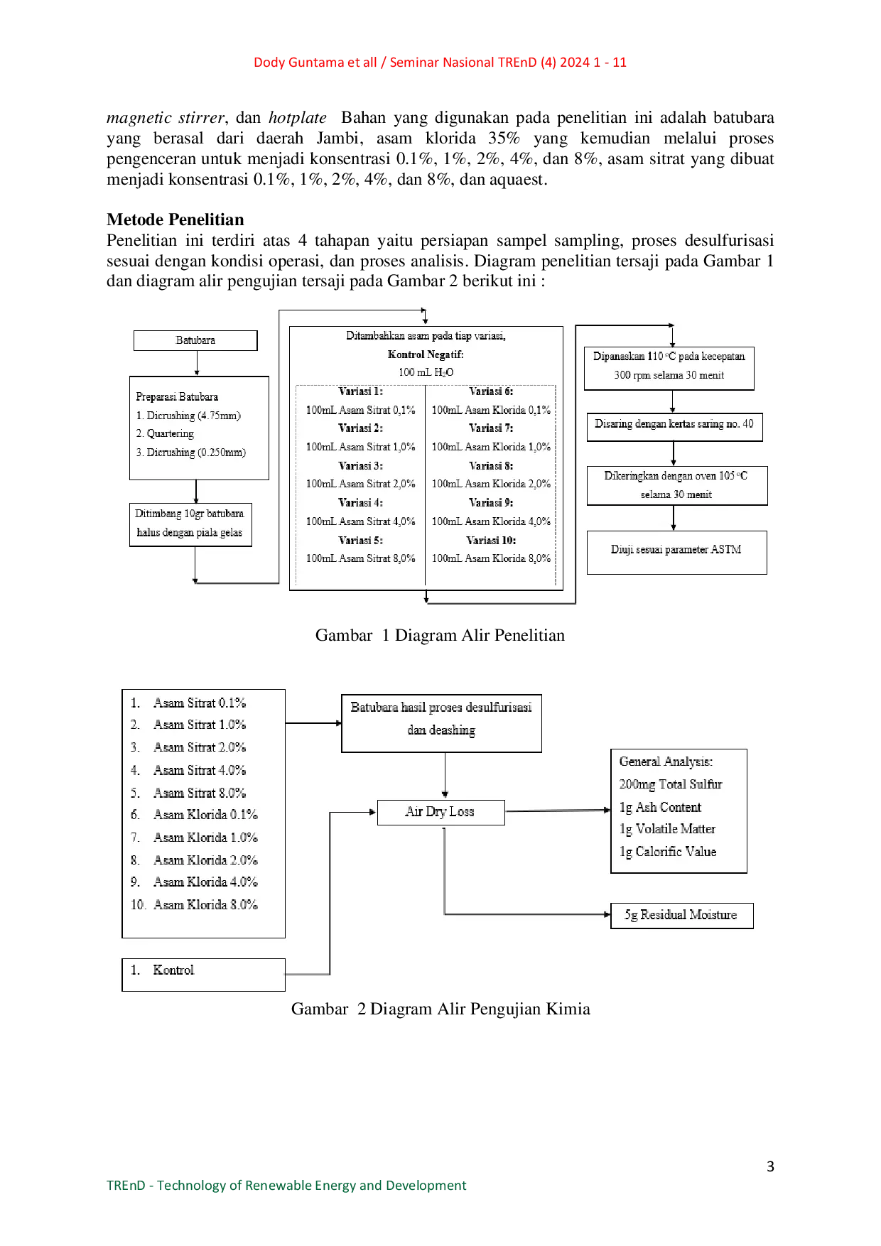 JURIS Optimasi Pengaruh Konsentrasi Leaching Agent Asam Sitrat Dan Asam Klorida Pada Proses Desulfuring Dan Deashing Batubara