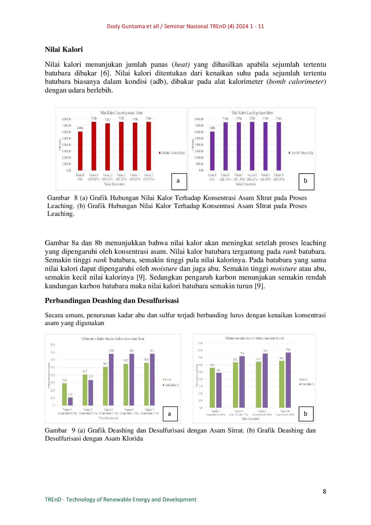 JURIS Optimasi Pengaruh Konsentrasi Leaching Agent Asam Sitrat Dan Asam Klorida Pada Proses Desulfuring Dan Deashing Batubara