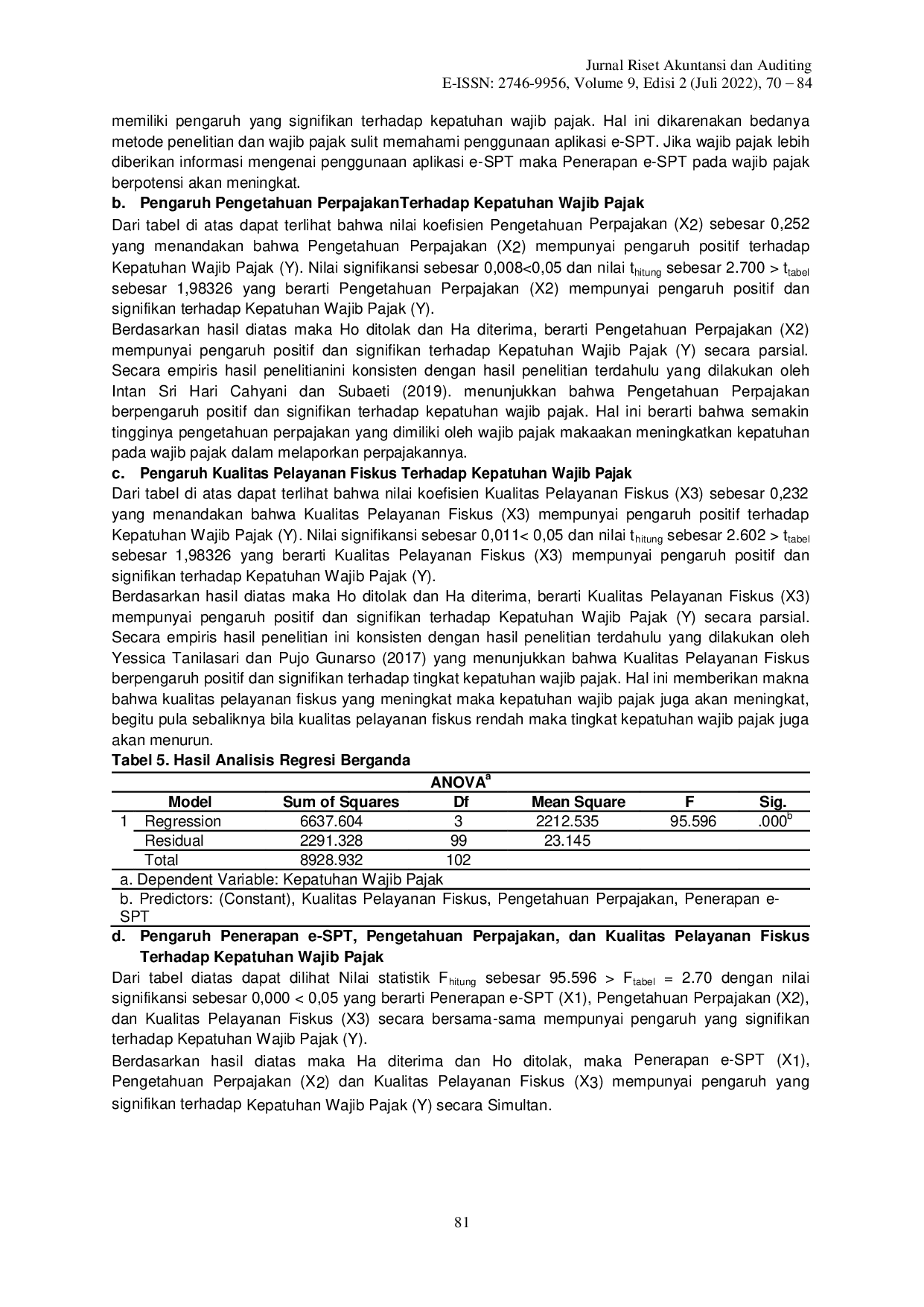 juris Pengaruh Penerapan E SPT Pengetahuan Perpajakan dan Kualitas Pelayanan Fiskus Terhadap Kepatuhan Wajib Pajak di KPP Pratama Jakarta Kemayoran