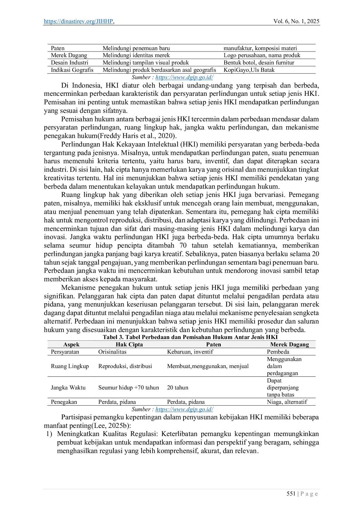 JURIS Freies Ermessen dan Dinamika Kebijakan Publik Tantangan dalam Pendaftaran Hak Kekayaan Intelektual