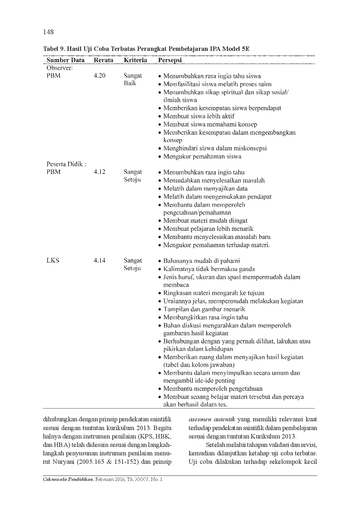 juris Pengembangan Perangkat Pembelajaran IPA Model 5E di SMP