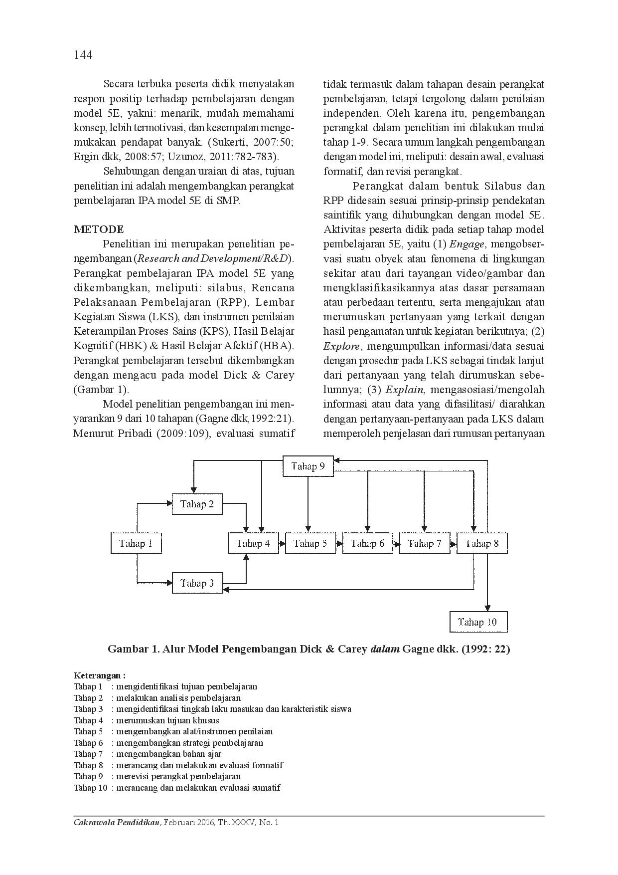 juris Pengembangan Perangkat Pembelajaran IPA Model 5E di SMP