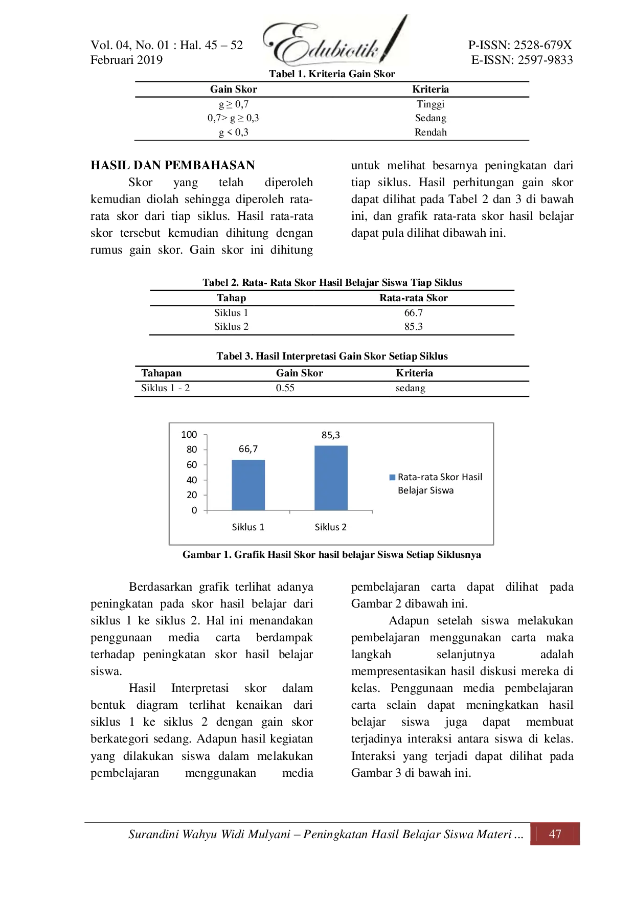 JURIS Peningkatan Hasil Belajar Siswa Materi Limbah Lunak Melalui Media Pembelajaran Carta