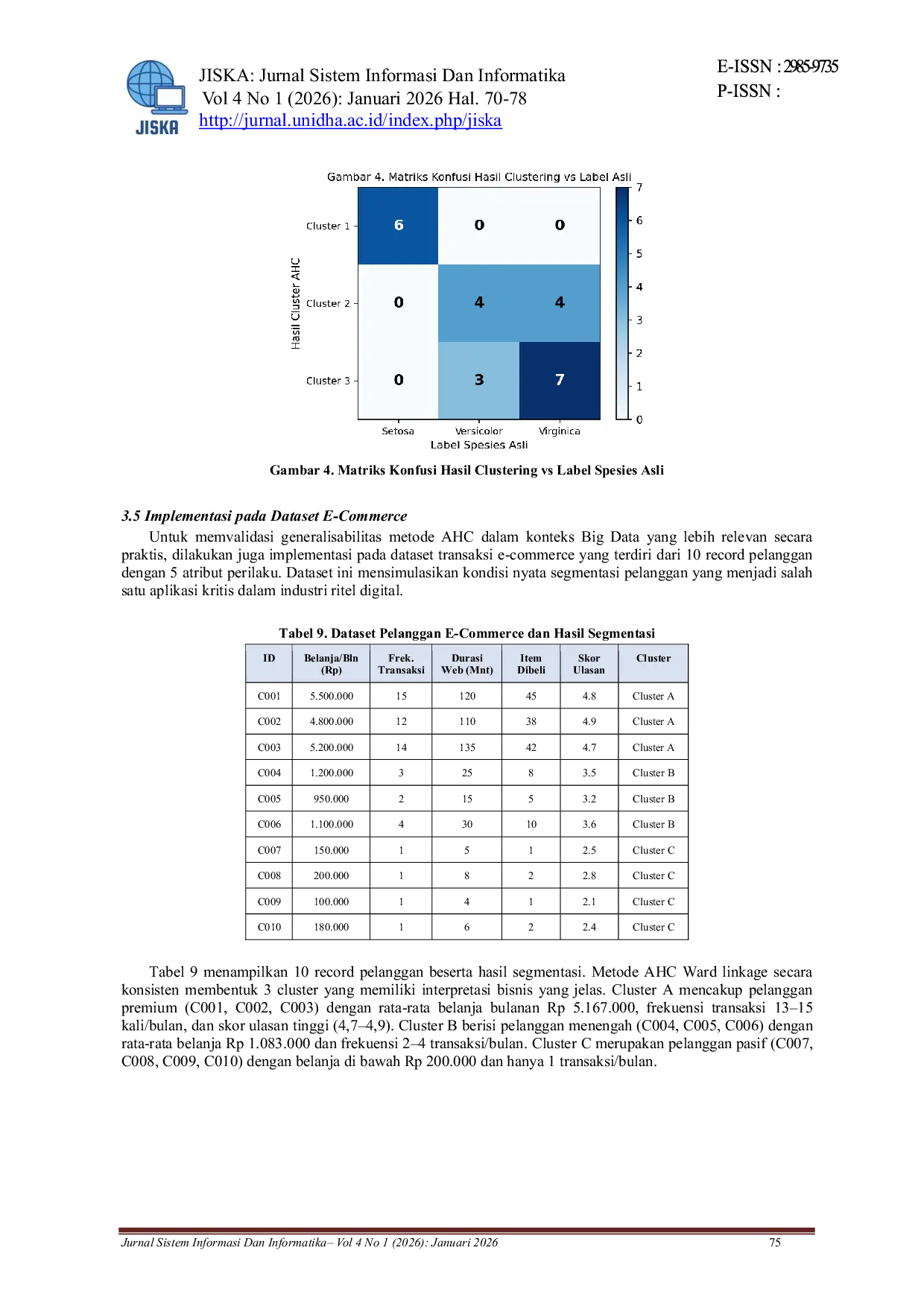 JURIS Penerapan Metode Agglomerative Clustering Untuk Segmentasi Data Dalam Lingkungan Big Data