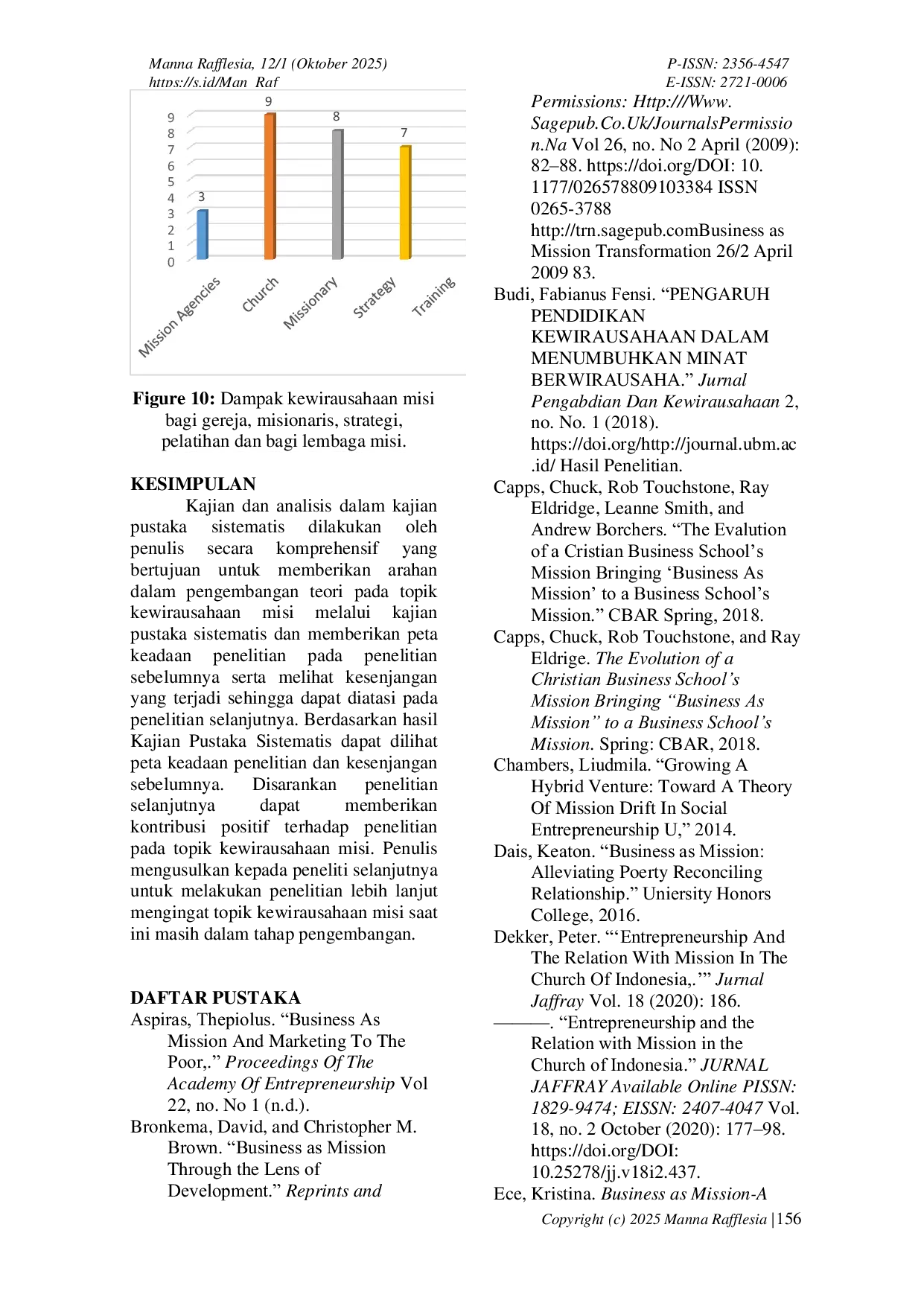 JURIS Misi Kewirausahaan Tinjauan Literatur dan Agenda Penelitian Sistematis
