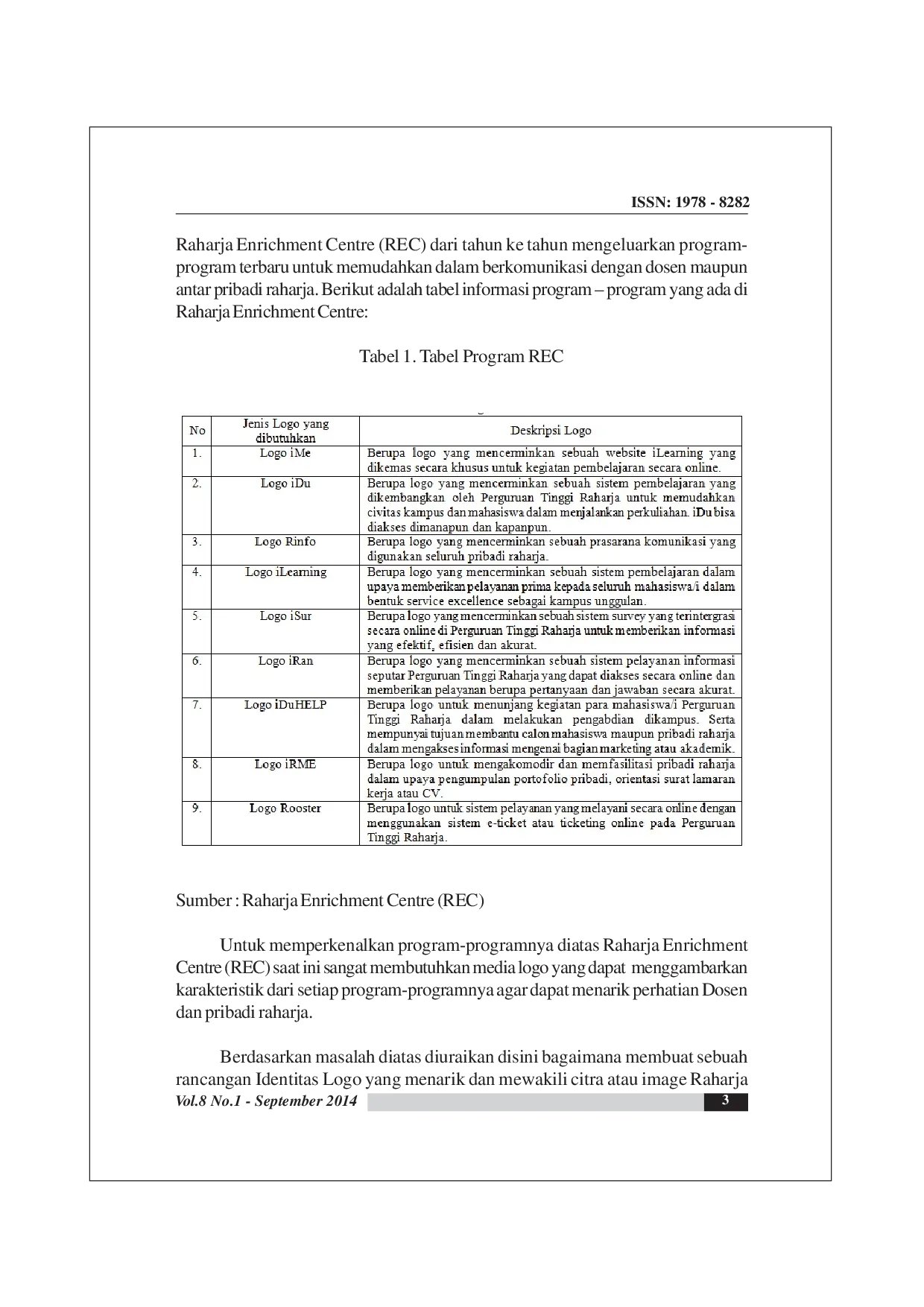 juris Design Visualisasi Logo Sebagai Identity Programs Di Divisi Raharja Enrichment Centre